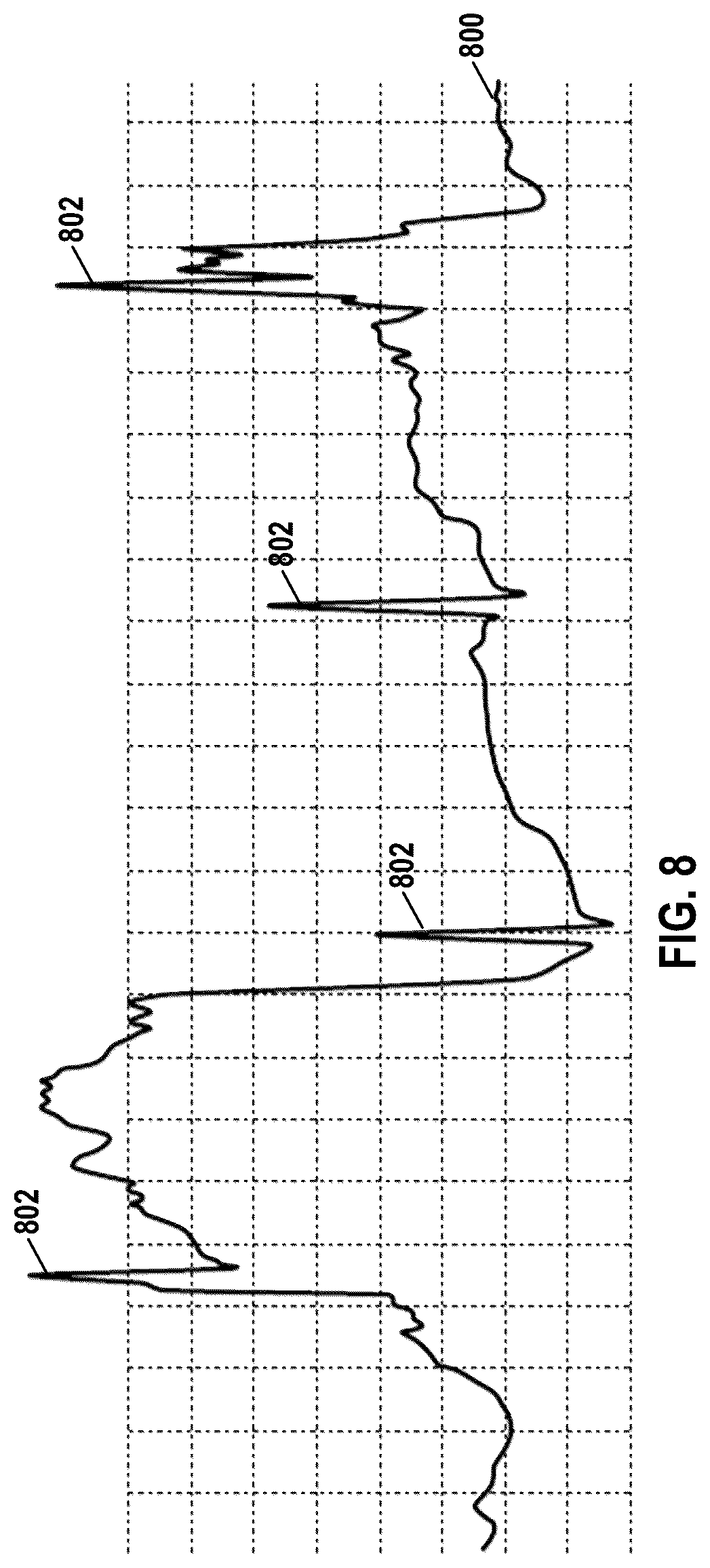 Patent US12101606 Figure 8 – Methods and systems for assessing insertion position of hearing instrument