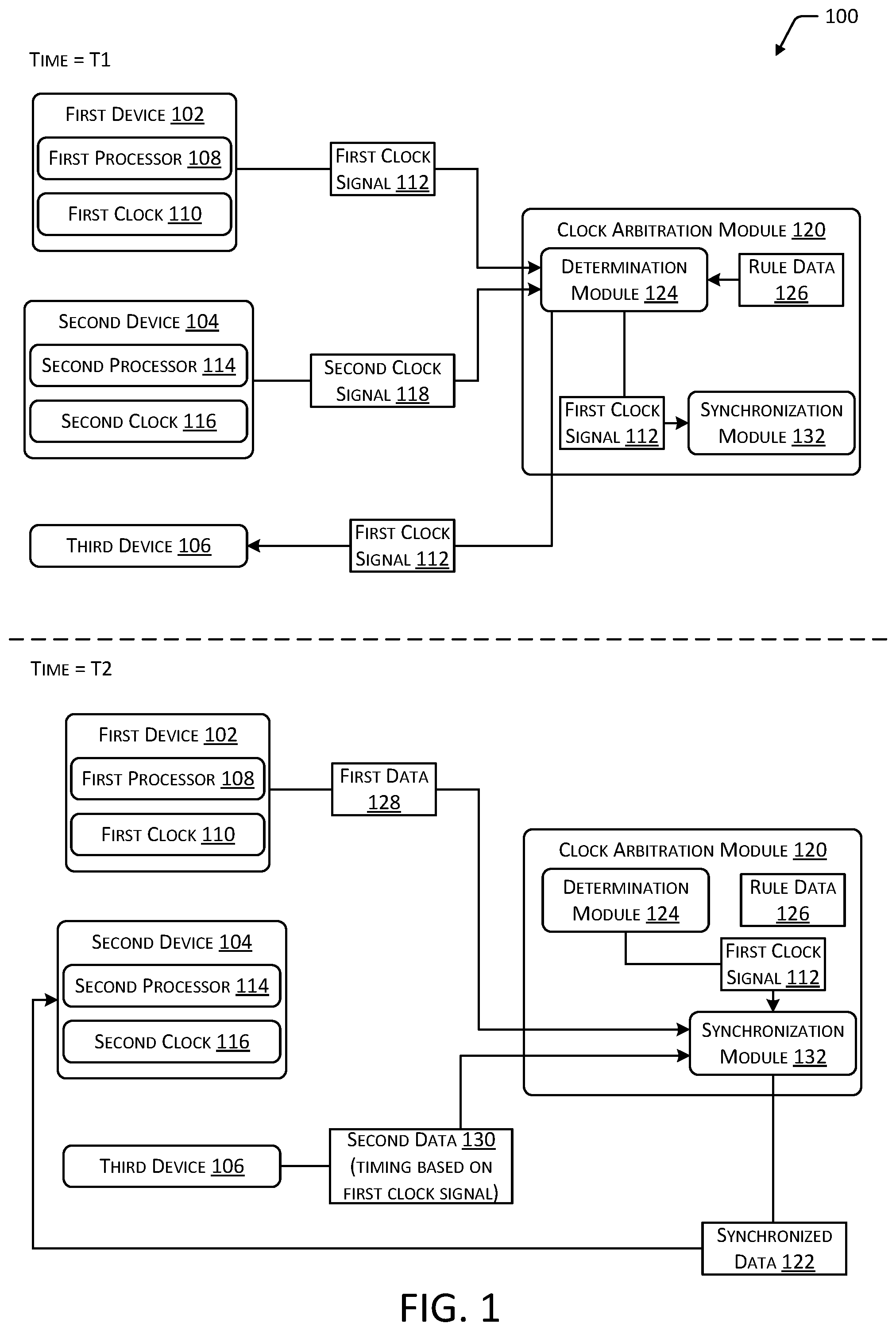 Patent US12101607 — Systems for synchronizing data from multiple devices — Figure 1