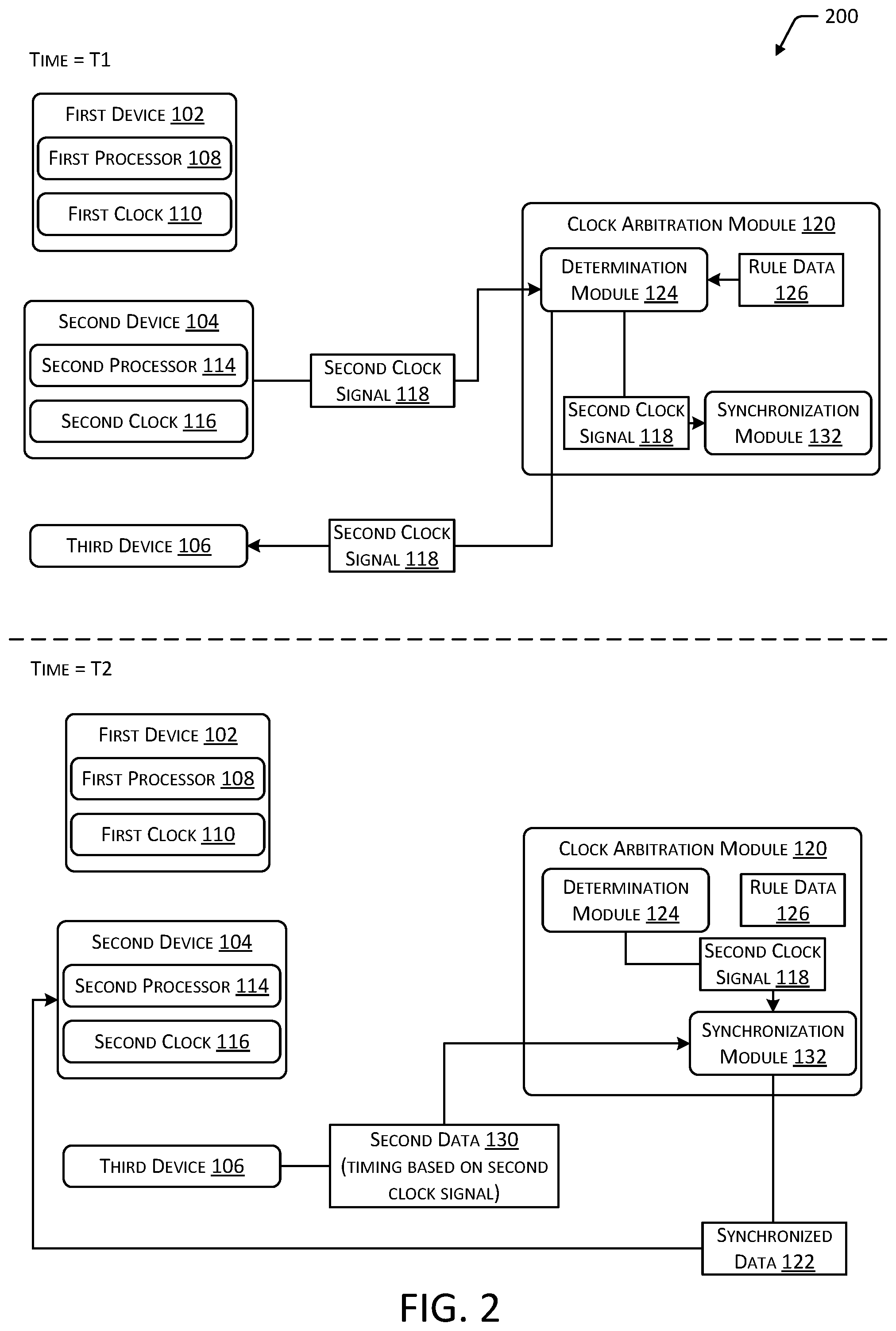 Patent US12101607 Figure 2 – Systems for synchronizing data from multiple devices