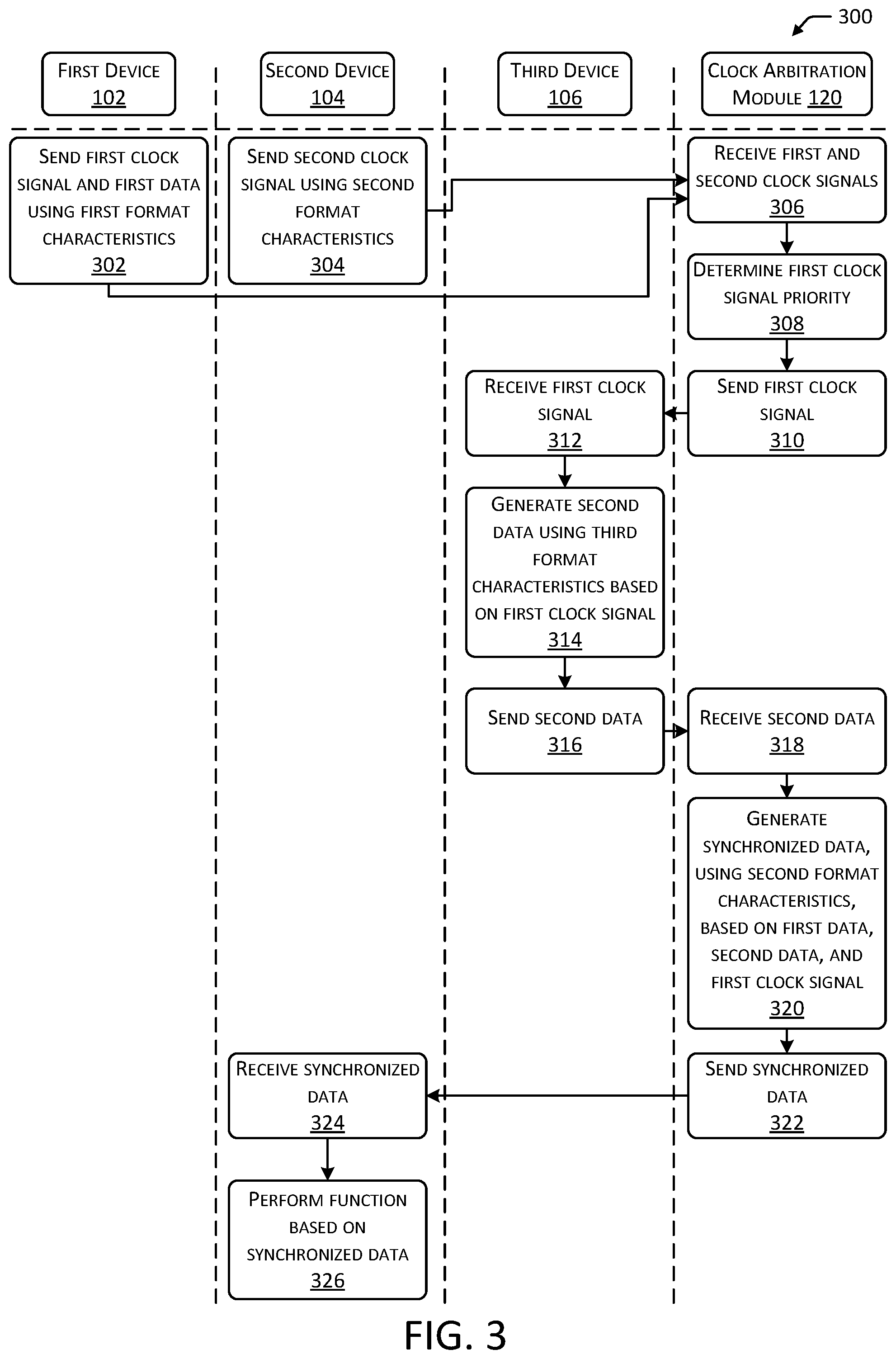 Patent US12101607 Figure 3 – Systems for synchronizing data from multiple devices