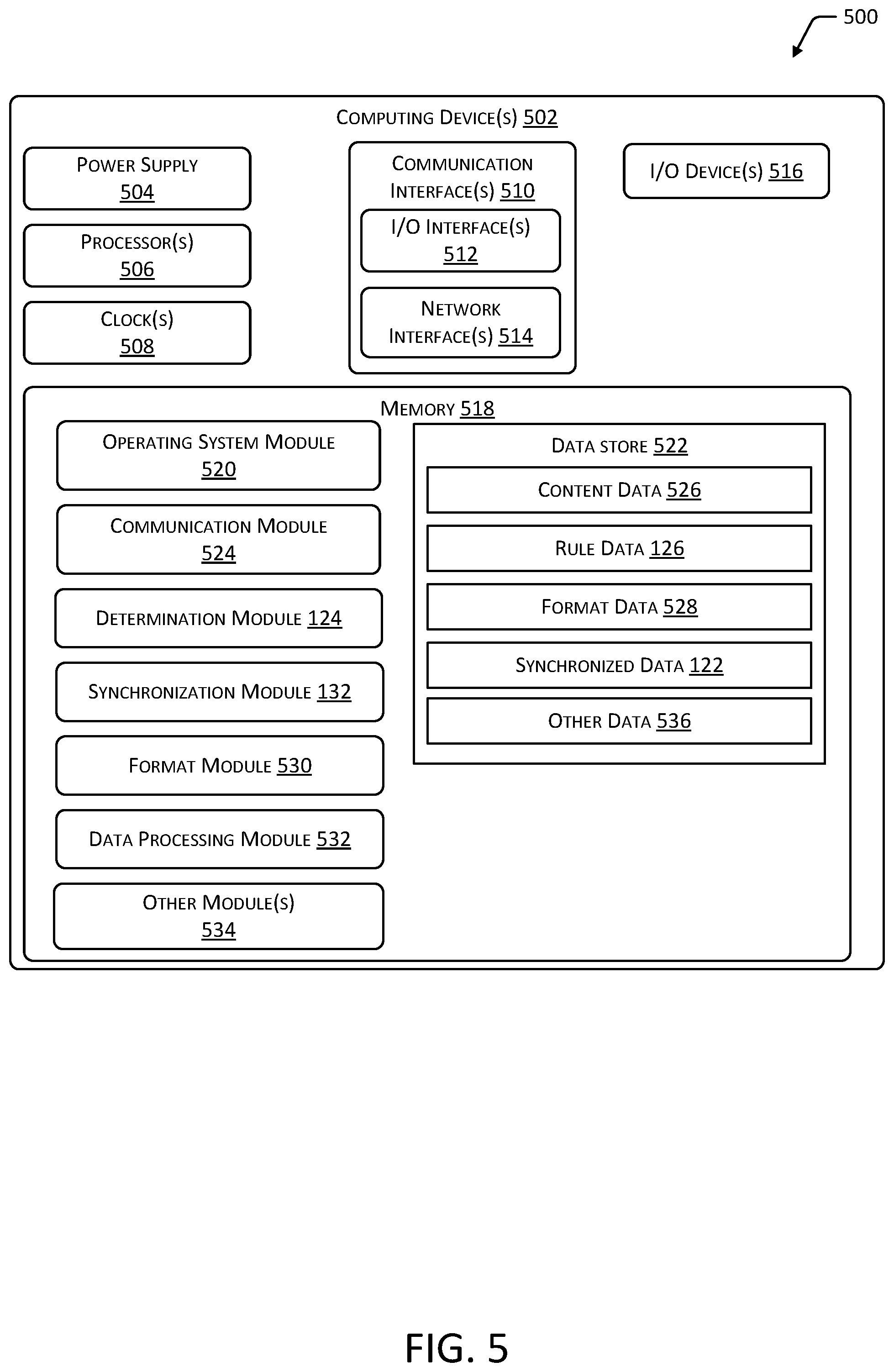 Patent US12101607 Figure 5 – Systems for synchronizing data from multiple devices
