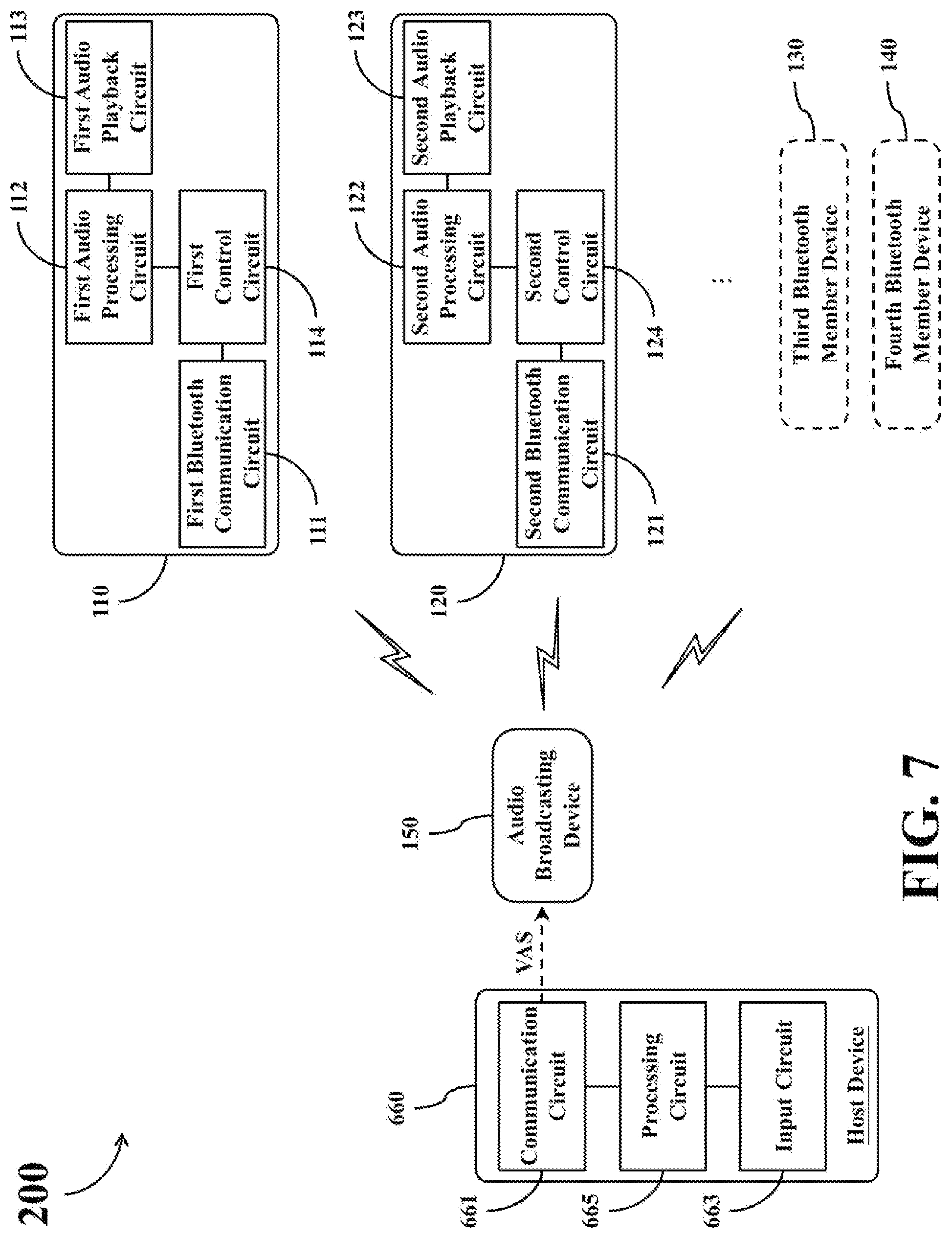 Patent US12101608 Figure 7 – Bluetooth audio broadcasting system and related multi-member Bluetooth device