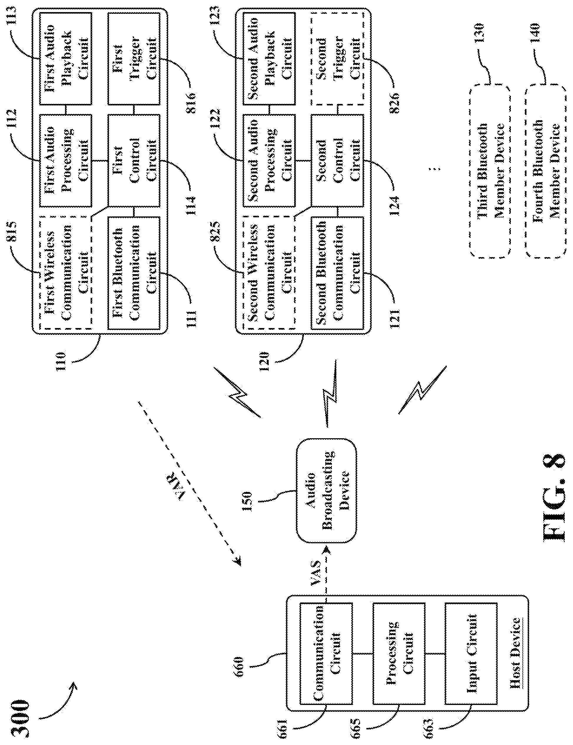 Patent US12101608 Figure 8 – Bluetooth audio broadcasting system and related multi-member Bluetooth device