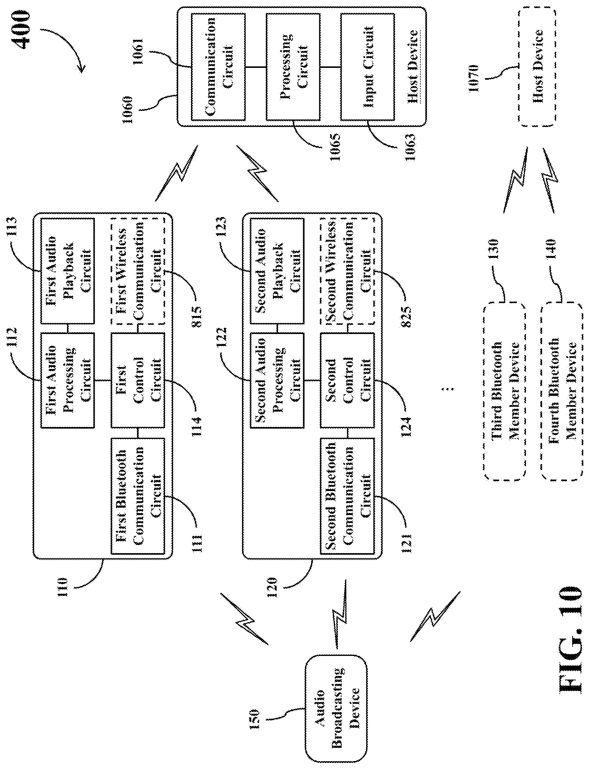 Patent US12101608 Figure 10 – Bluetooth audio broadcasting system and related multi-member Bluetooth device