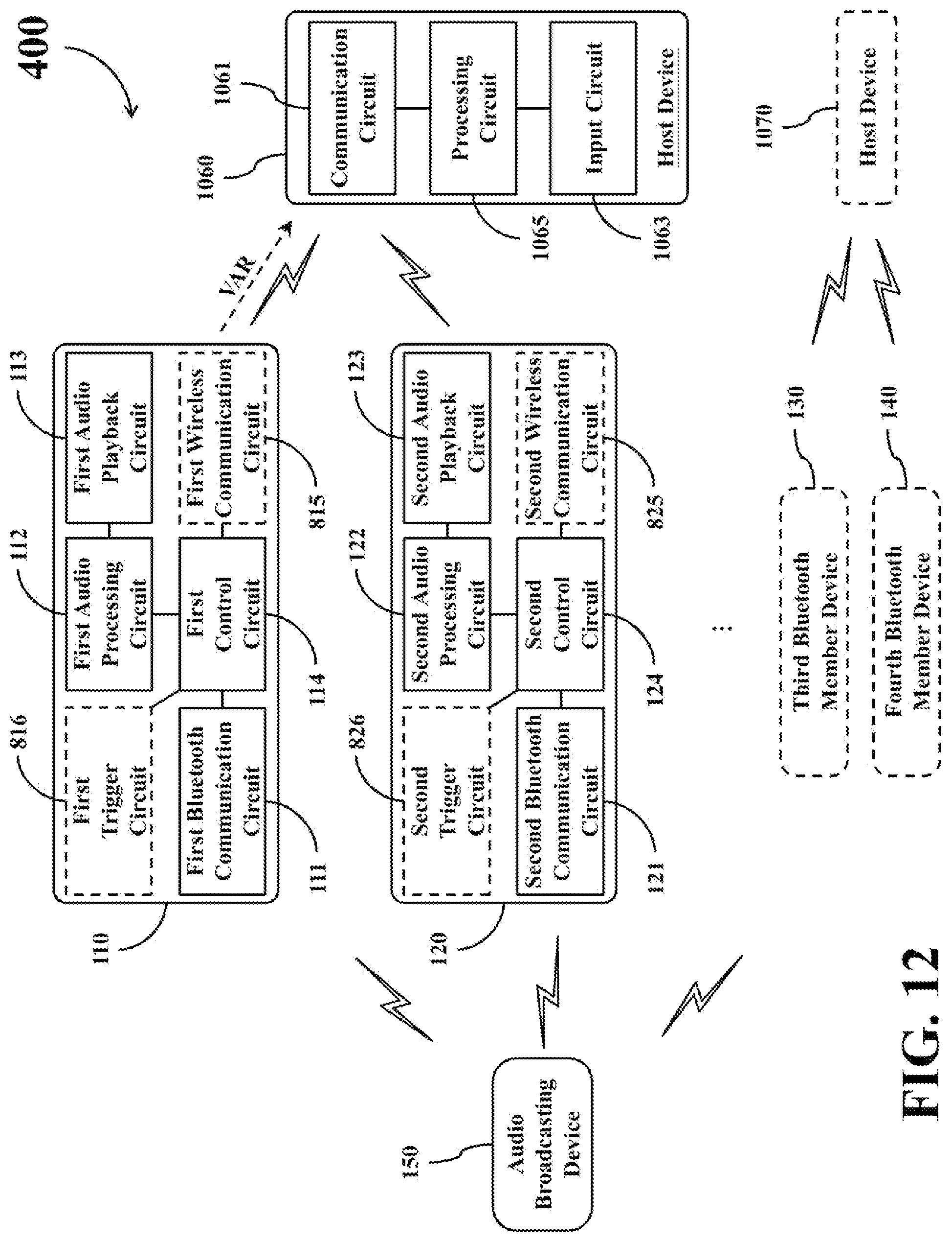 Patent US12101608 Figure 12 – Bluetooth audio broadcasting system and related multi-member Bluetooth device