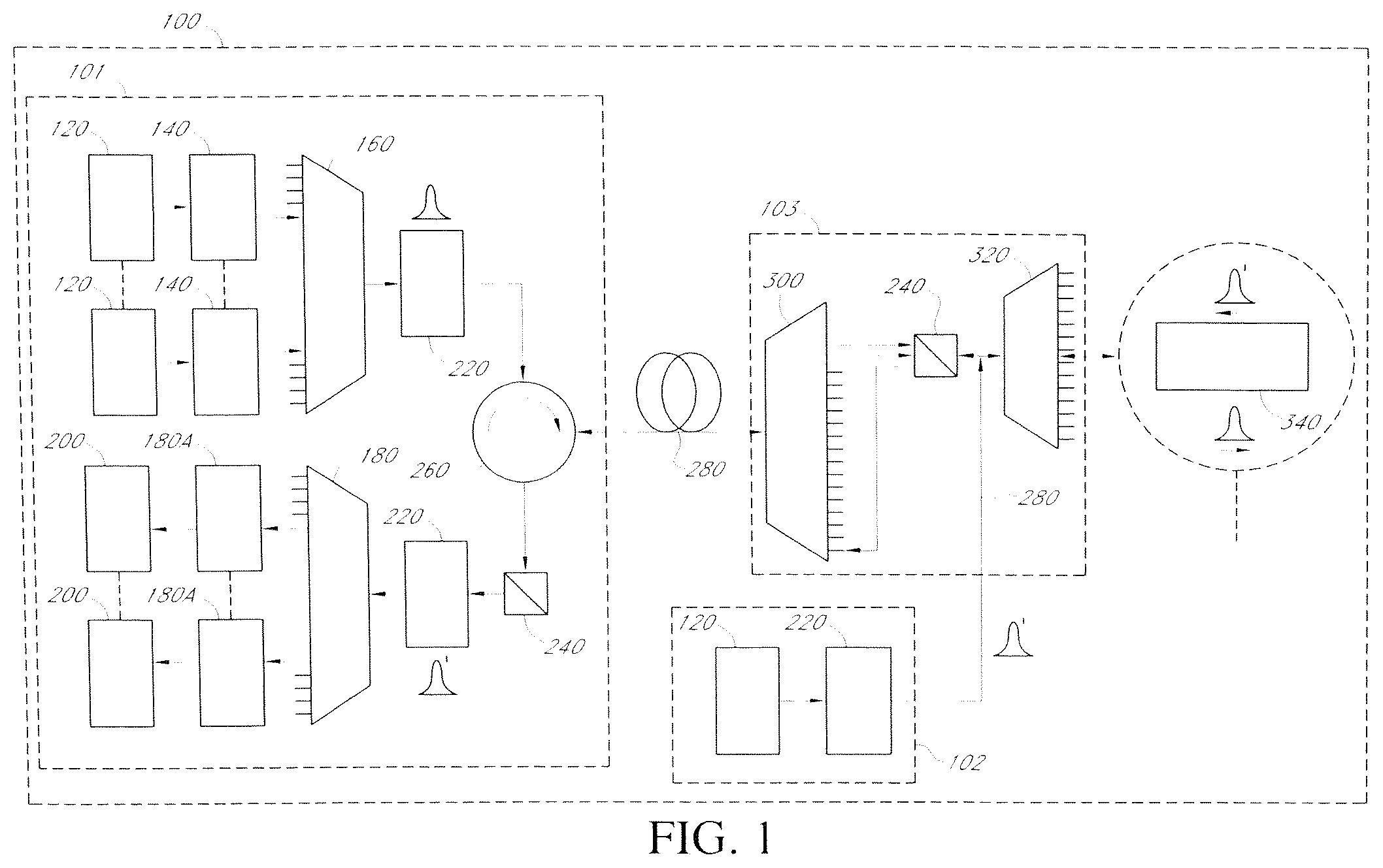 Patent US12101609 Figure 1 – Intelligent (self-learning) subsystem in access networks