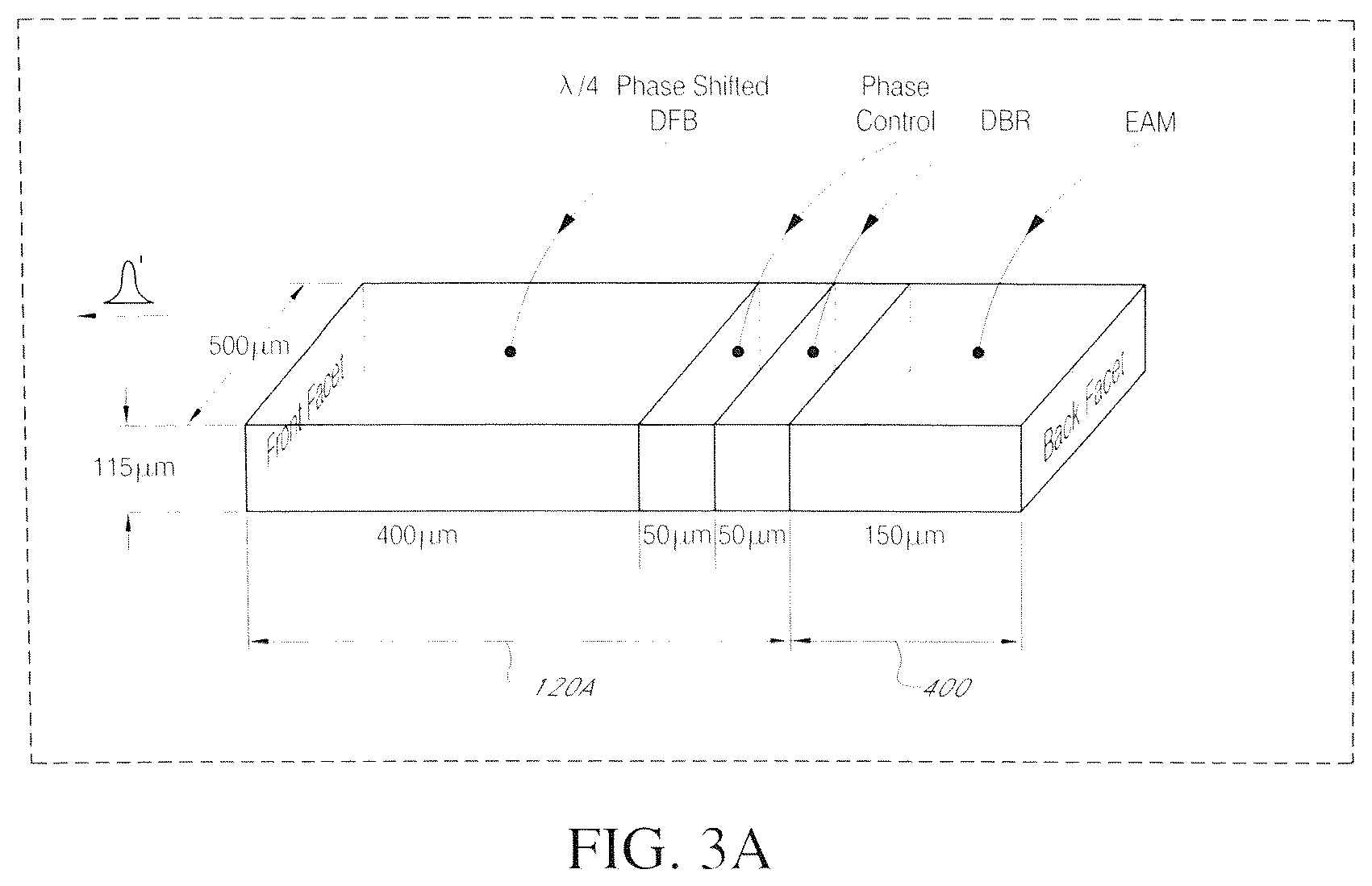 Patent US12101609 Figure 4 – Intelligent (self-learning) subsystem in access networks