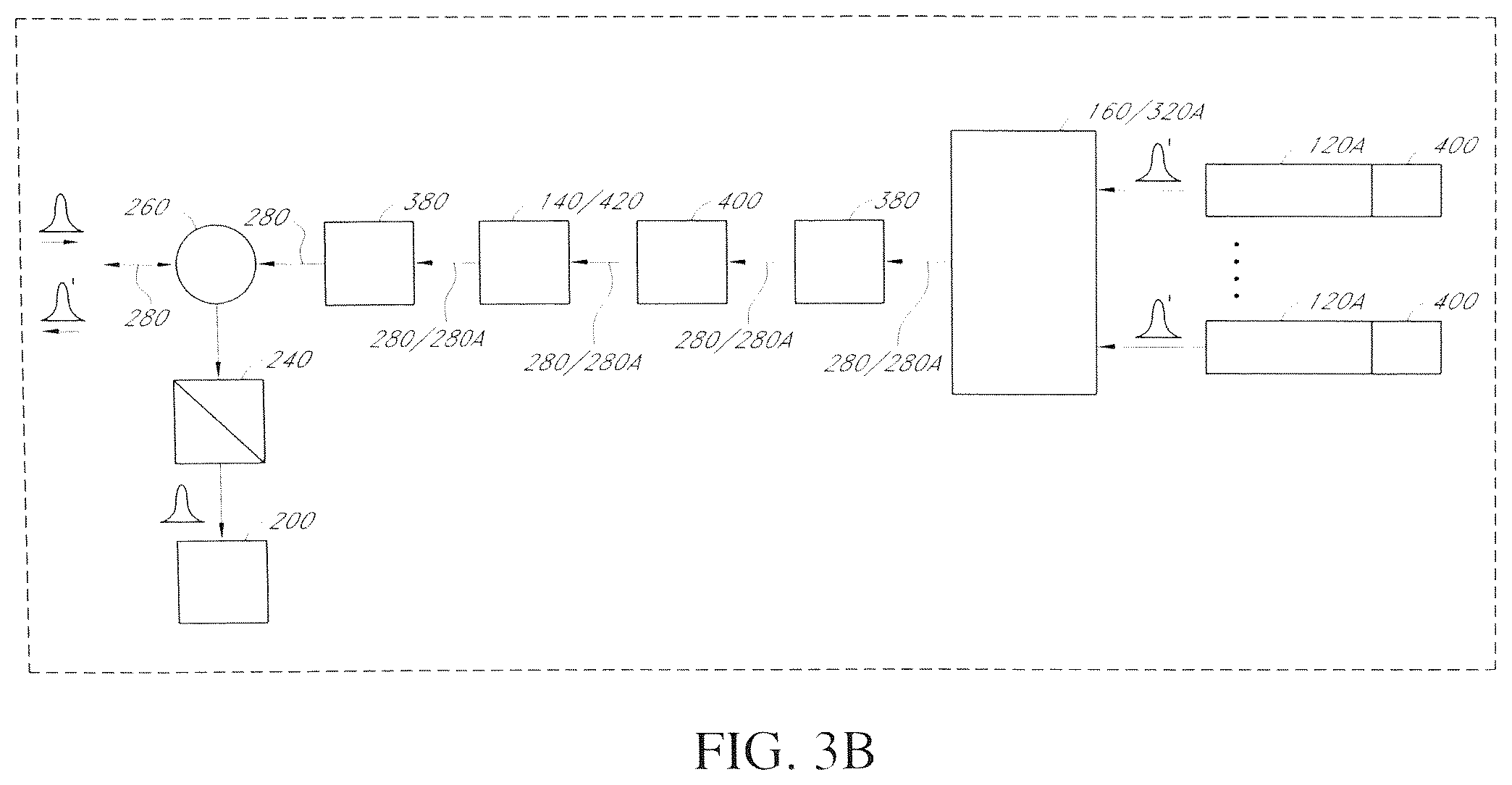 Patent US12101609 Figure 5 – Intelligent (self-learning) subsystem in access networks
