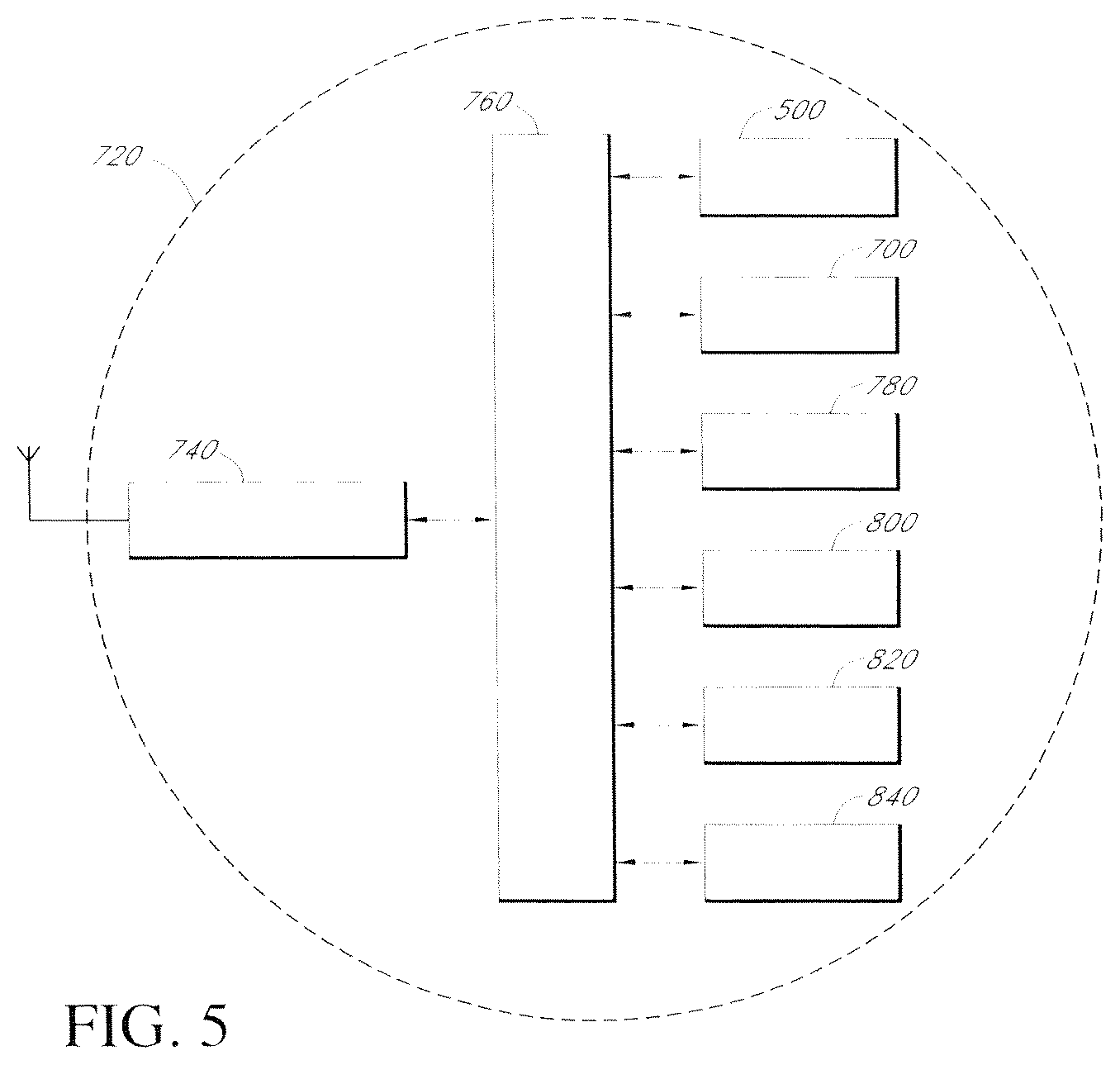 Patent US12101609 Figure 7 – Intelligent (self-learning) subsystem in access networks