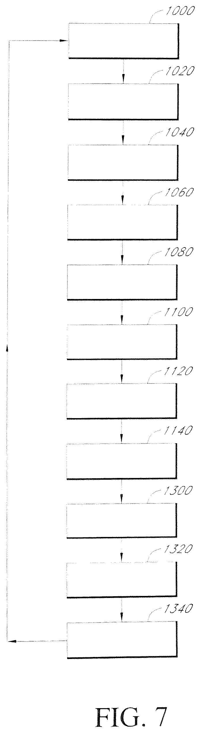 Patent US12101609 Figure 9 – Intelligent (self-learning) subsystem in access networks