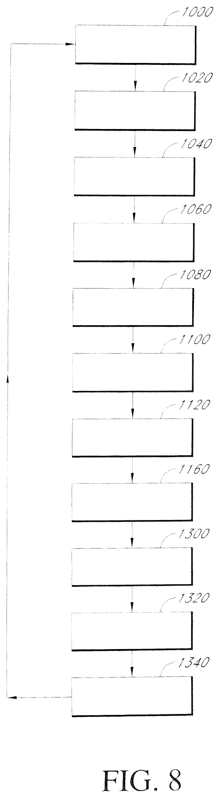Patent US12101609 Figure 10 – Intelligent (self-learning) subsystem in access networks