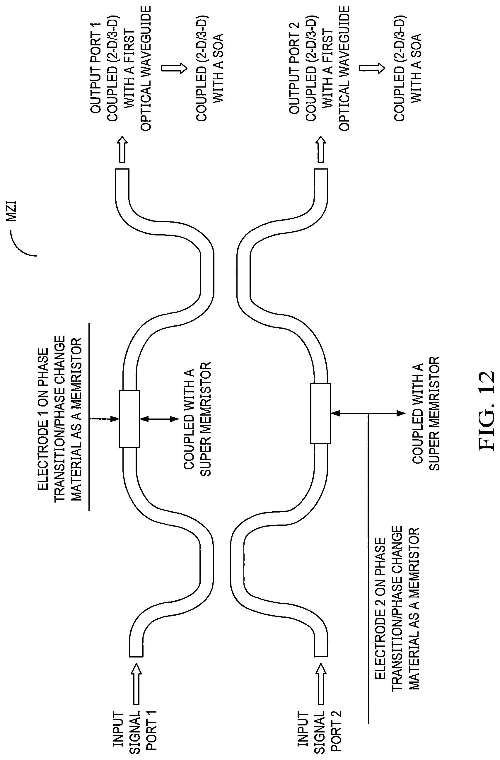 Patent US12101609 Figure 14 – Intelligent (self-learning) subsystem in access networks