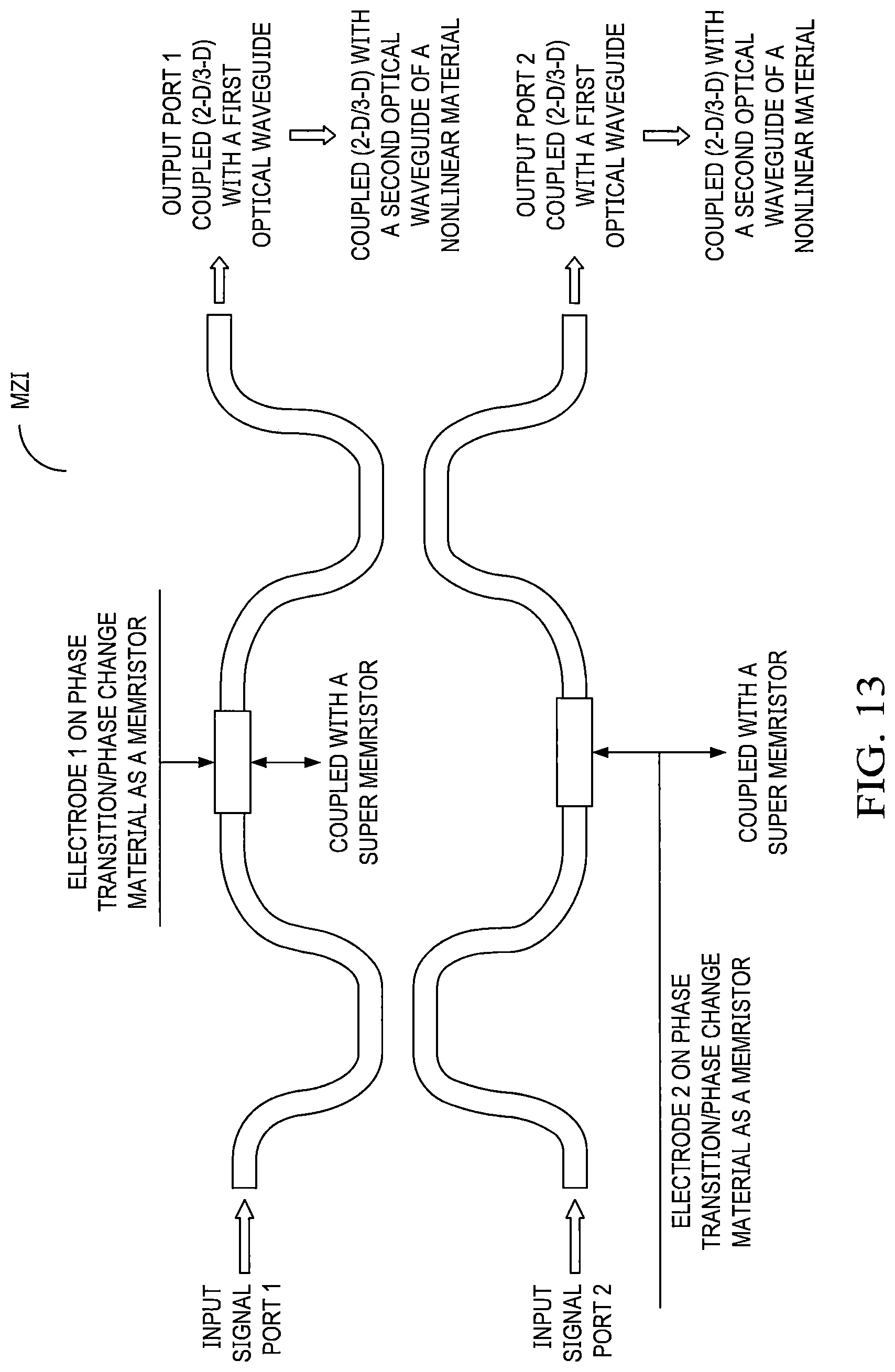 Patent US12101609 Figure 15 – Intelligent (self-learning) subsystem in access networks