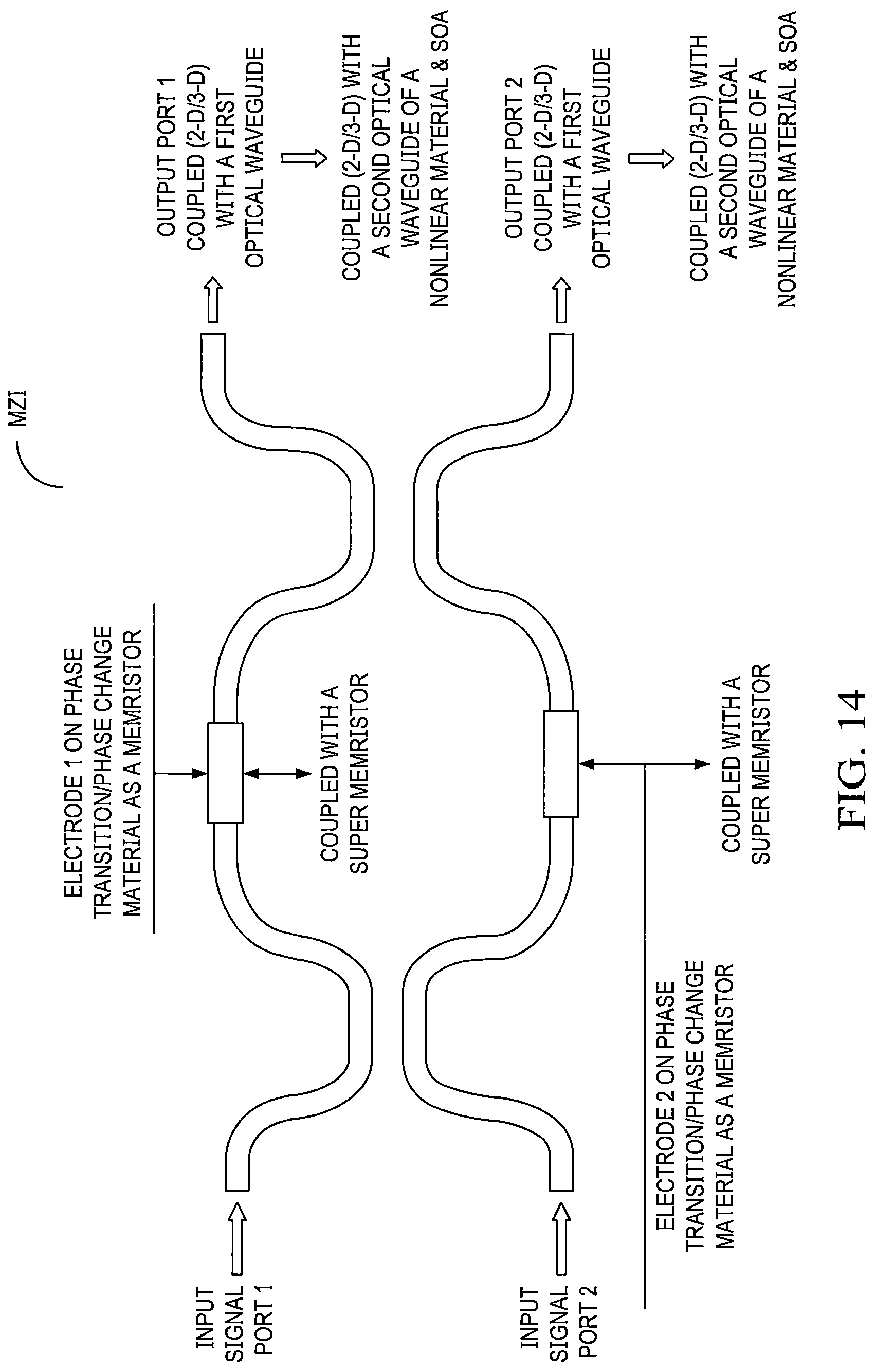 Patent US12101609 Figure 16 – Intelligent (self-learning) subsystem in access networks