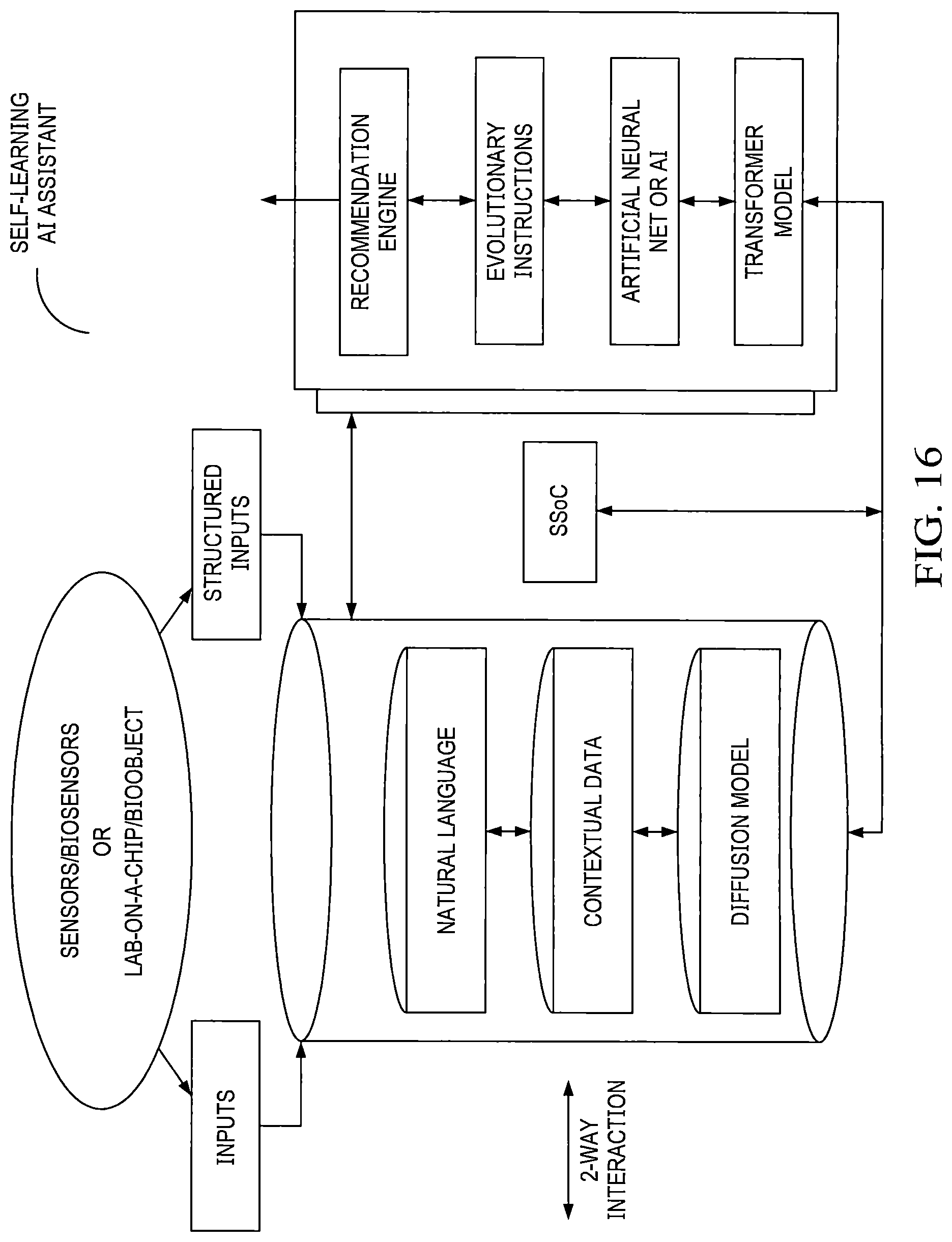 Patent US12101609 Figure 18 – Intelligent (self-learning) subsystem in access networks