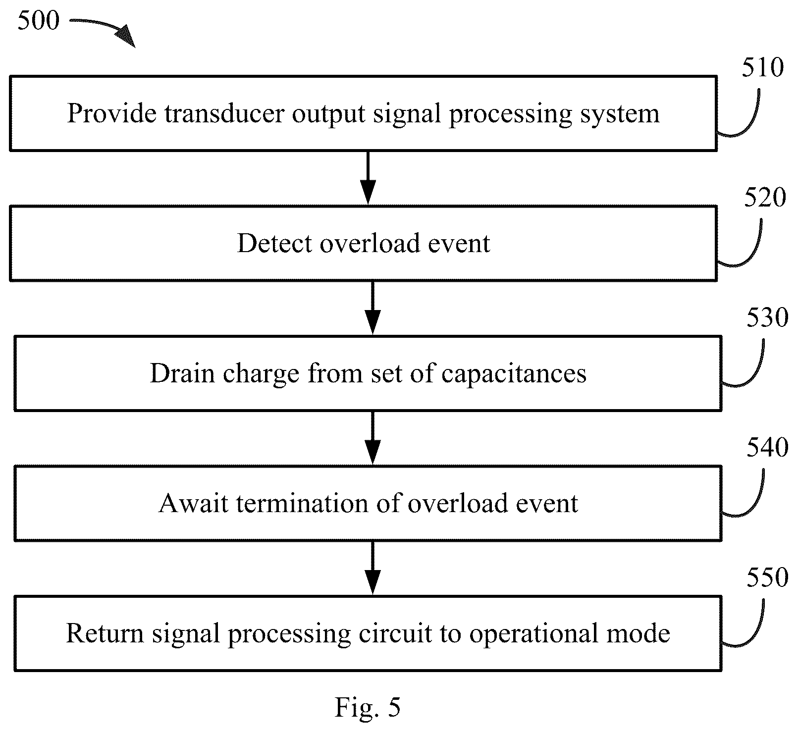 Patent US12101610 Figure 7 – High acoustic overload point recovery apparatus and method