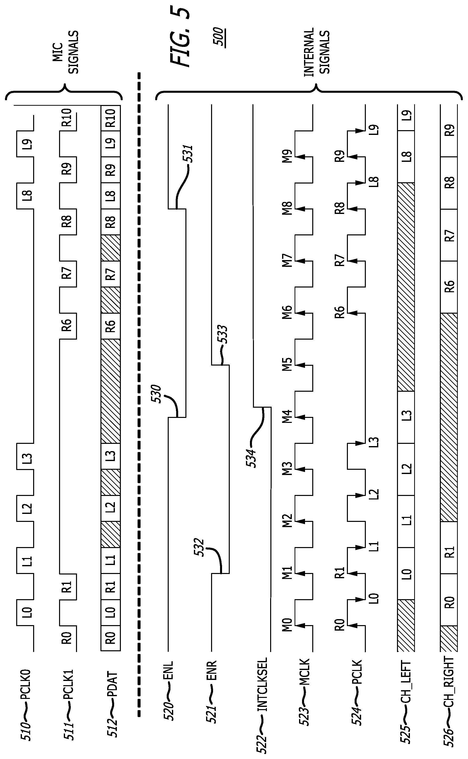 Patent US12101611 Figure 5 – Digital PDM microphone interface