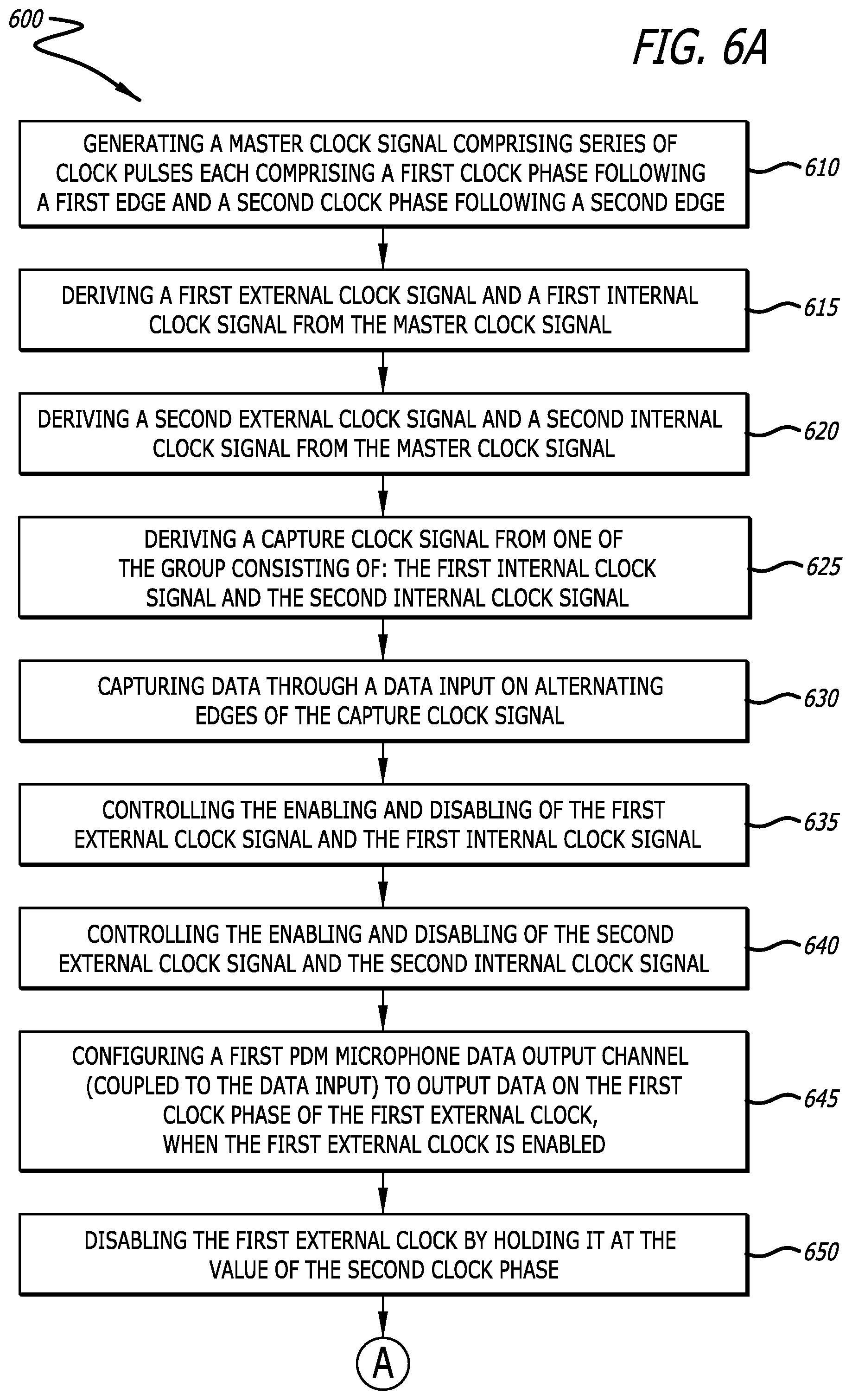 Patent US12101611 Figure 6 – Digital PDM microphone interface