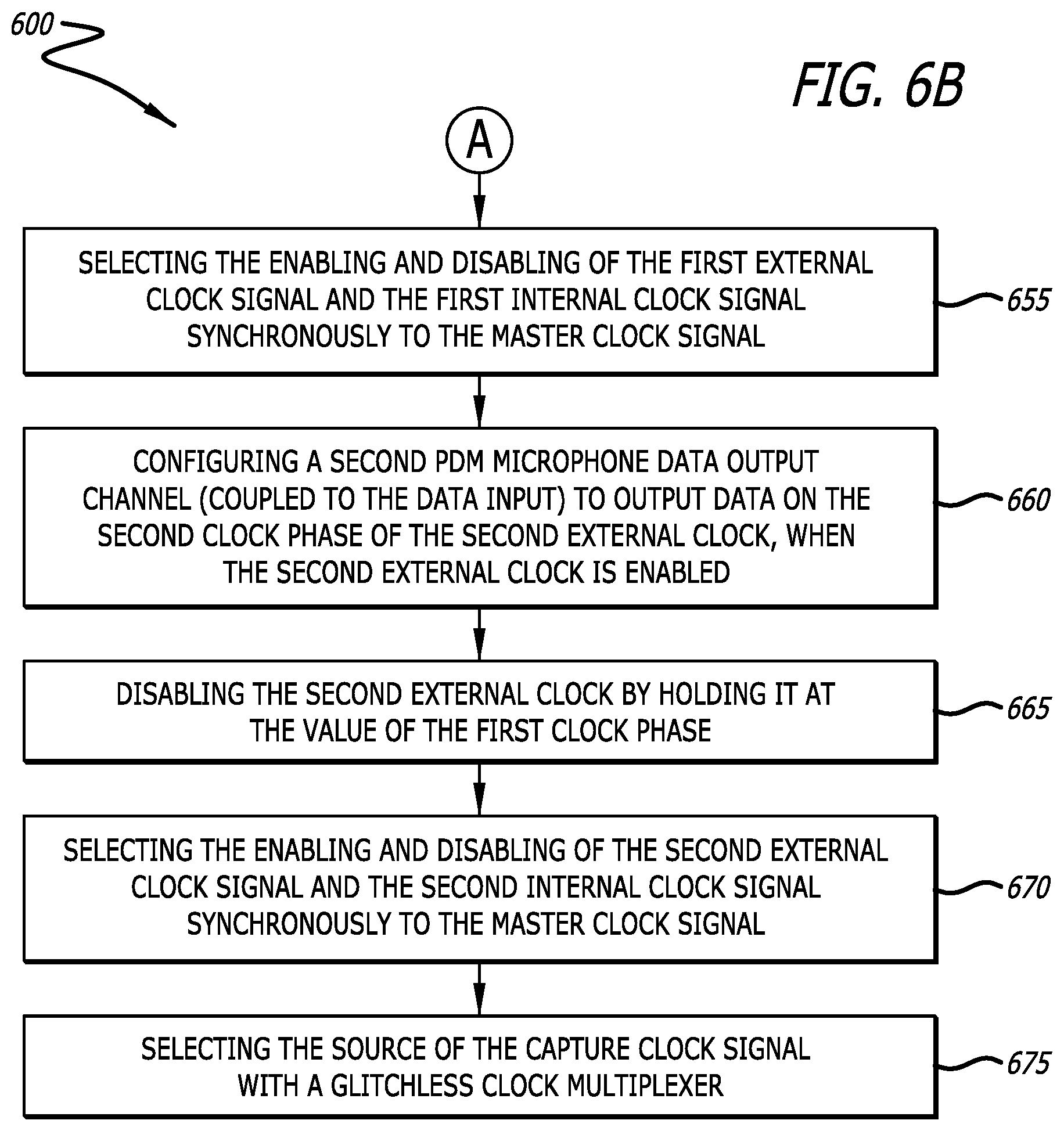 Patent US12101611 Figure 7 – Digital PDM microphone interface