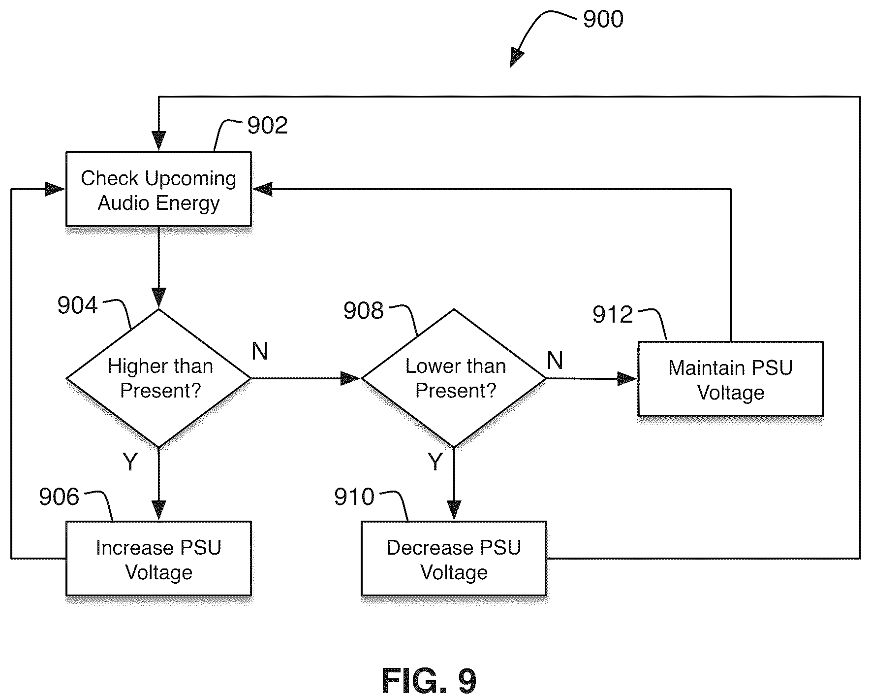 Patent US12101612 Figure 6 – Smart speaker power management