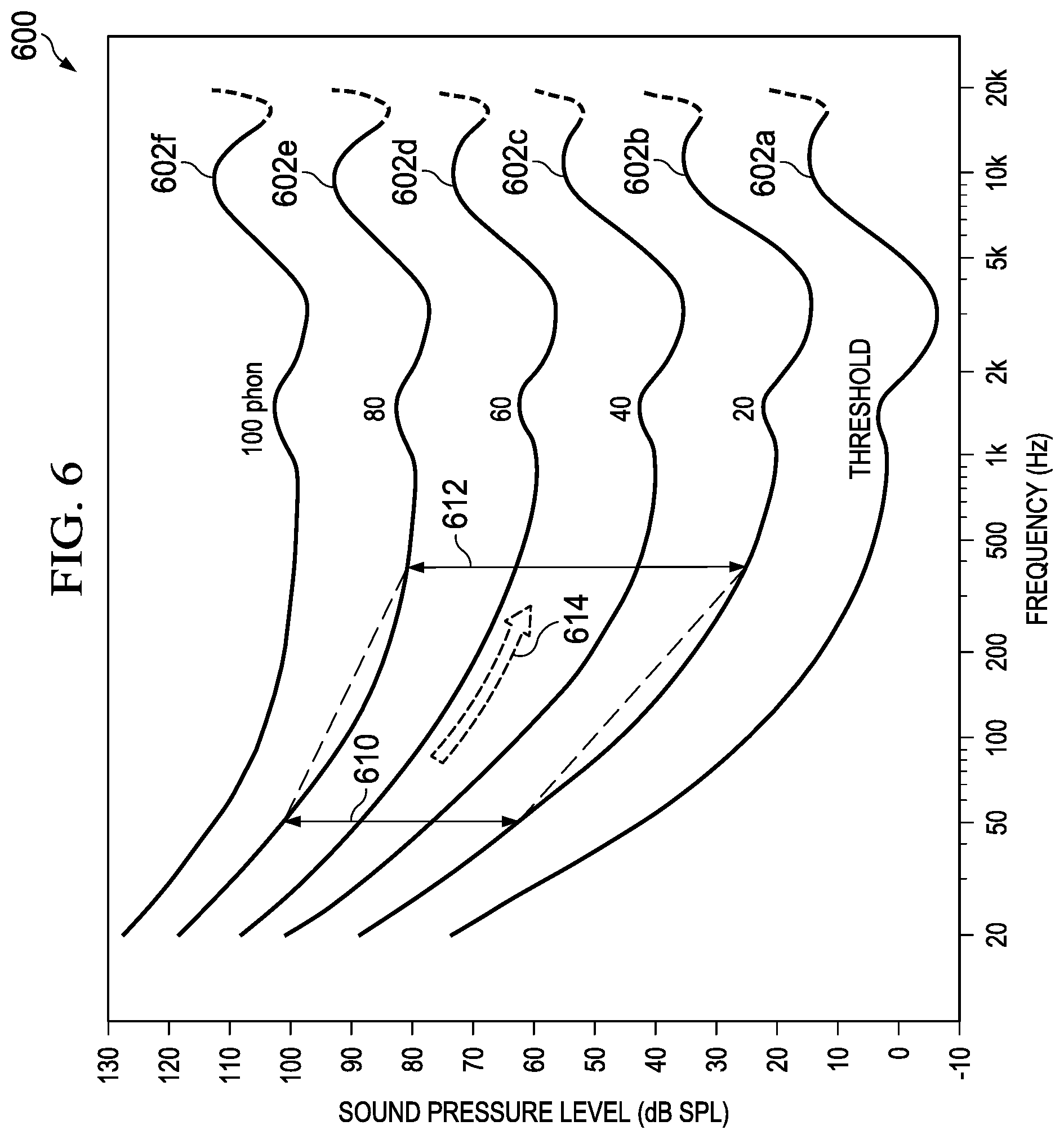 Patent US12101613 Figure 4 – Bass enhancement for loudspeakers