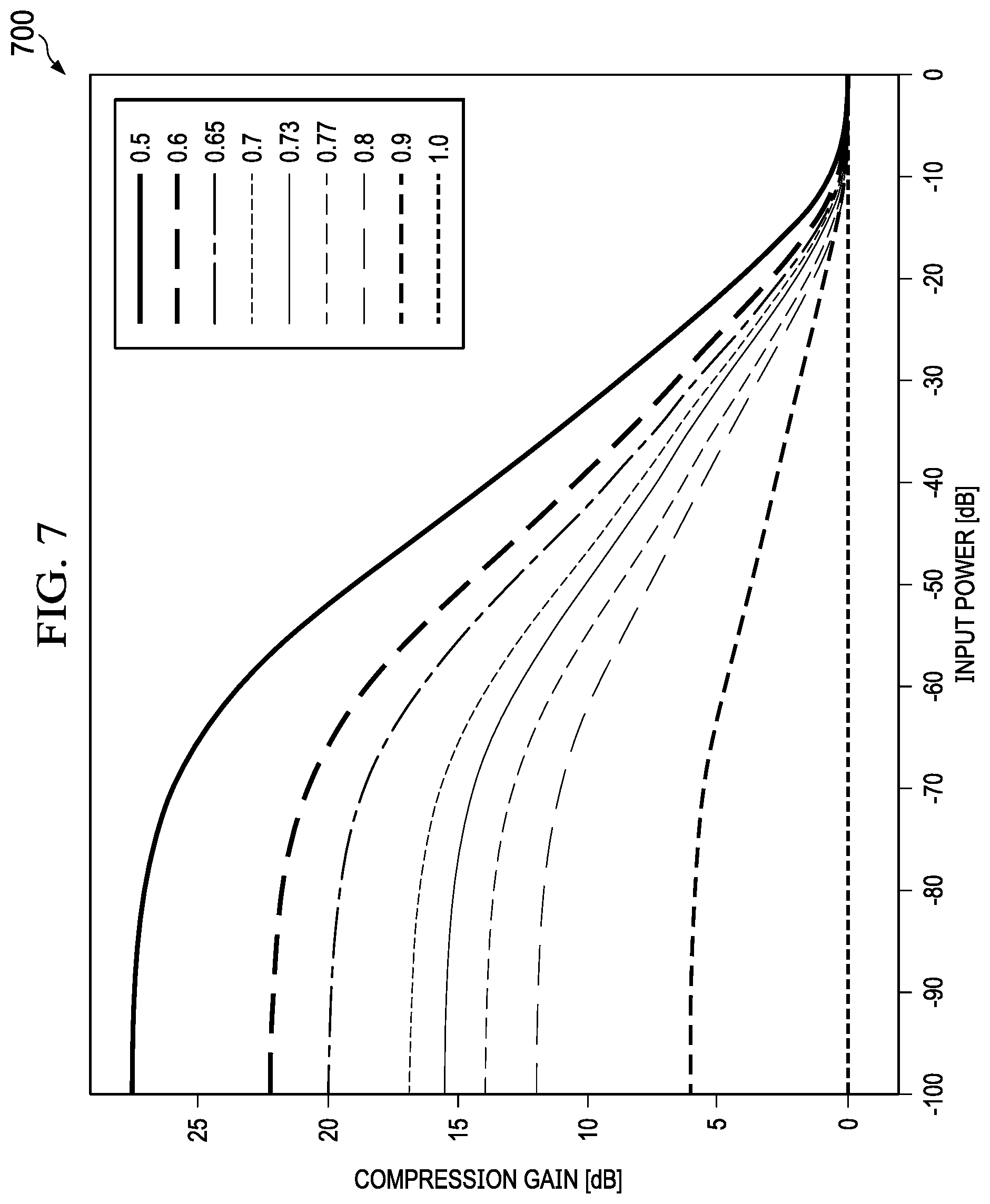 Patent US12101613 Figure 5 – Bass enhancement for loudspeakers