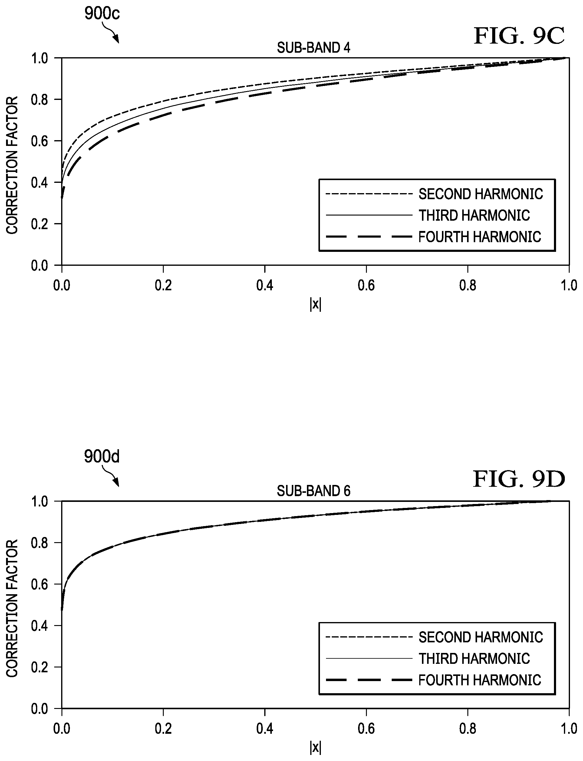 Patent US12101613 Figure 8 – Bass enhancement for loudspeakers