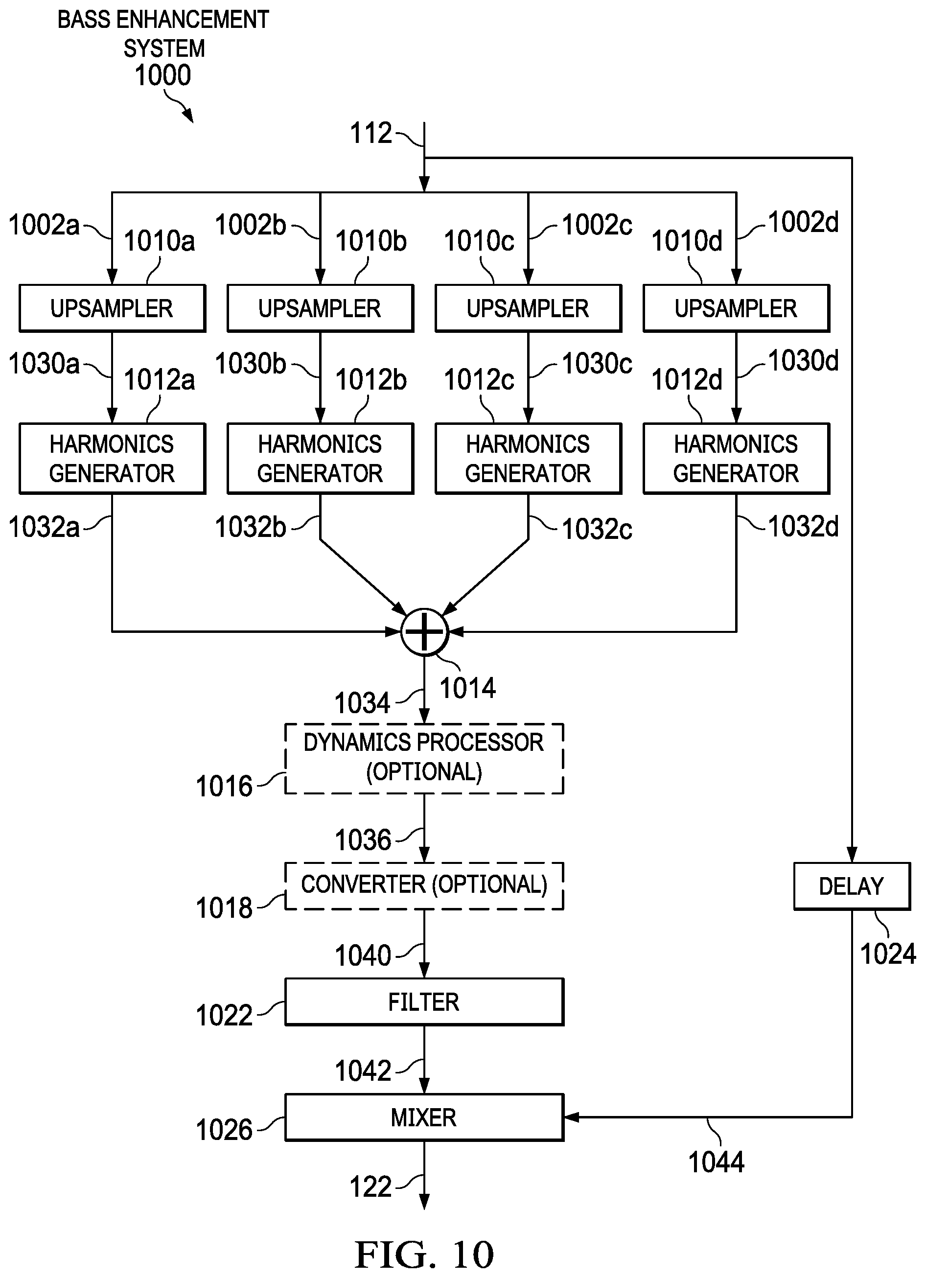Patent US12101613 Figure 10 – Bass enhancement for loudspeakers