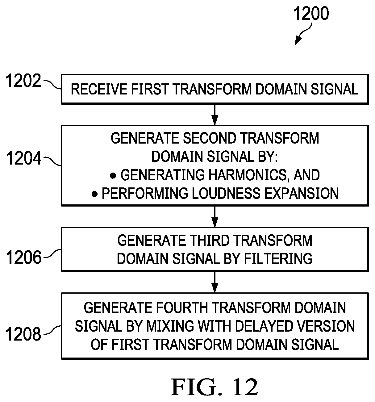 Patent US12101613 Figure 12 – Bass enhancement for loudspeakers