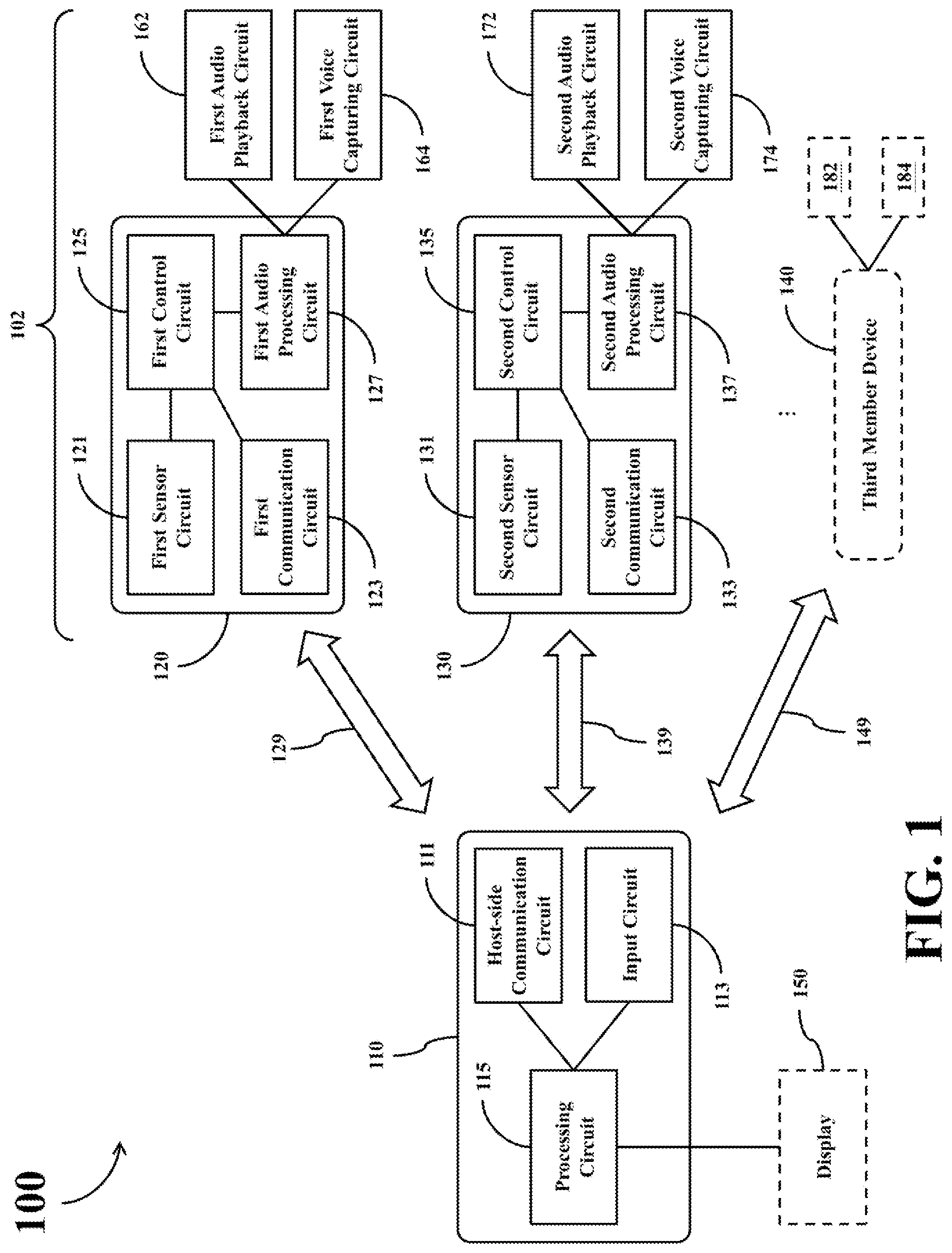Patent US12101614 Figure 1 – Bluetooth communication system capable of avoiding voice interruption, and related Bluetooth device set