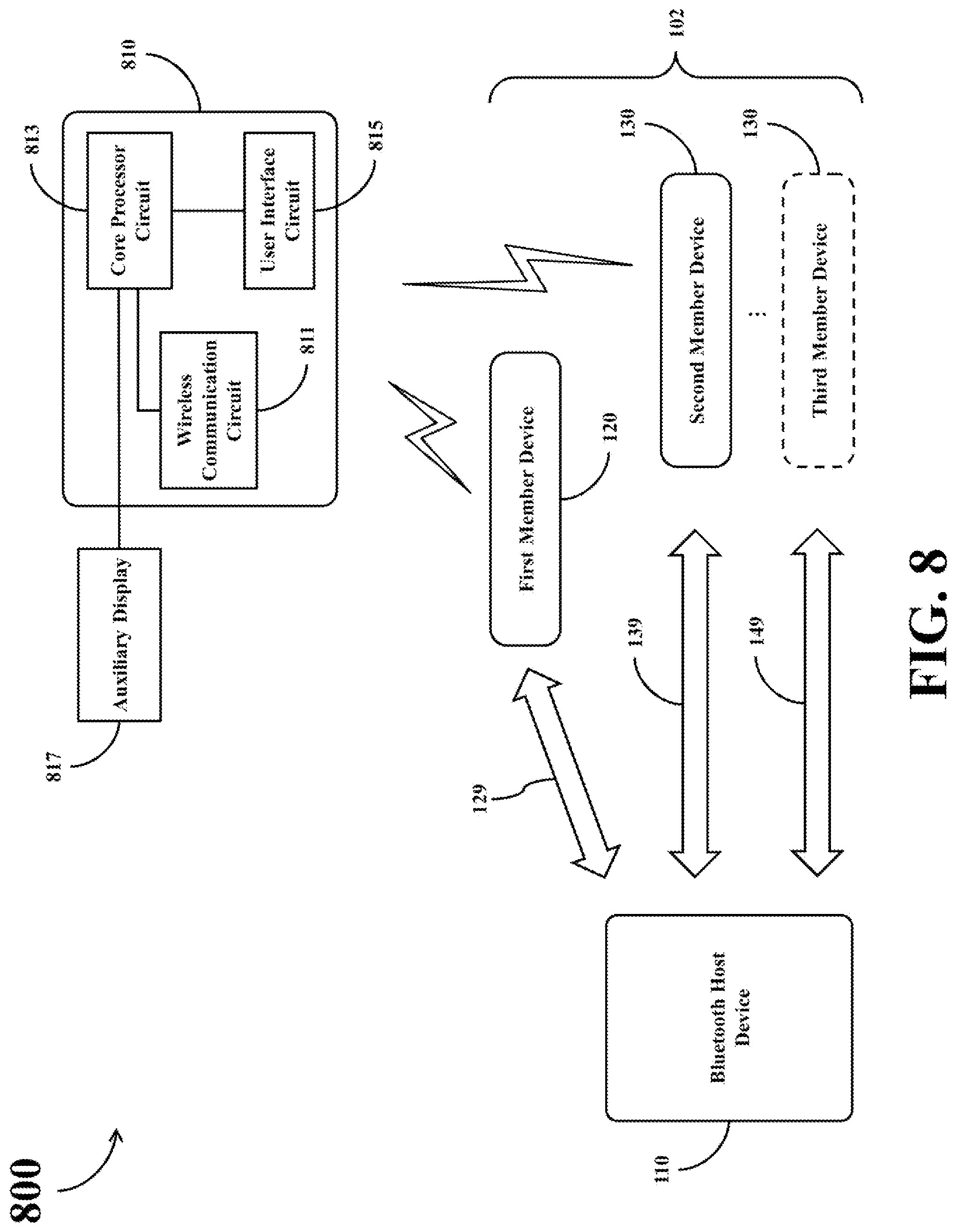 Patent US12101614 Figure 8 – Bluetooth communication system capable of avoiding voice interruption, and related Bluetooth device set