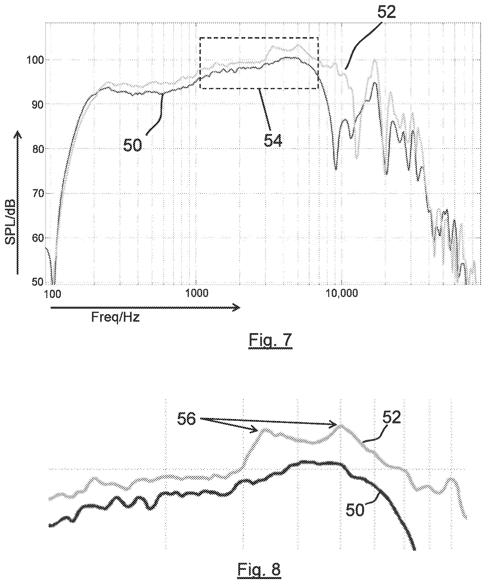 Patent US12101615 Figure 5 – Loudspeaker diaphragm