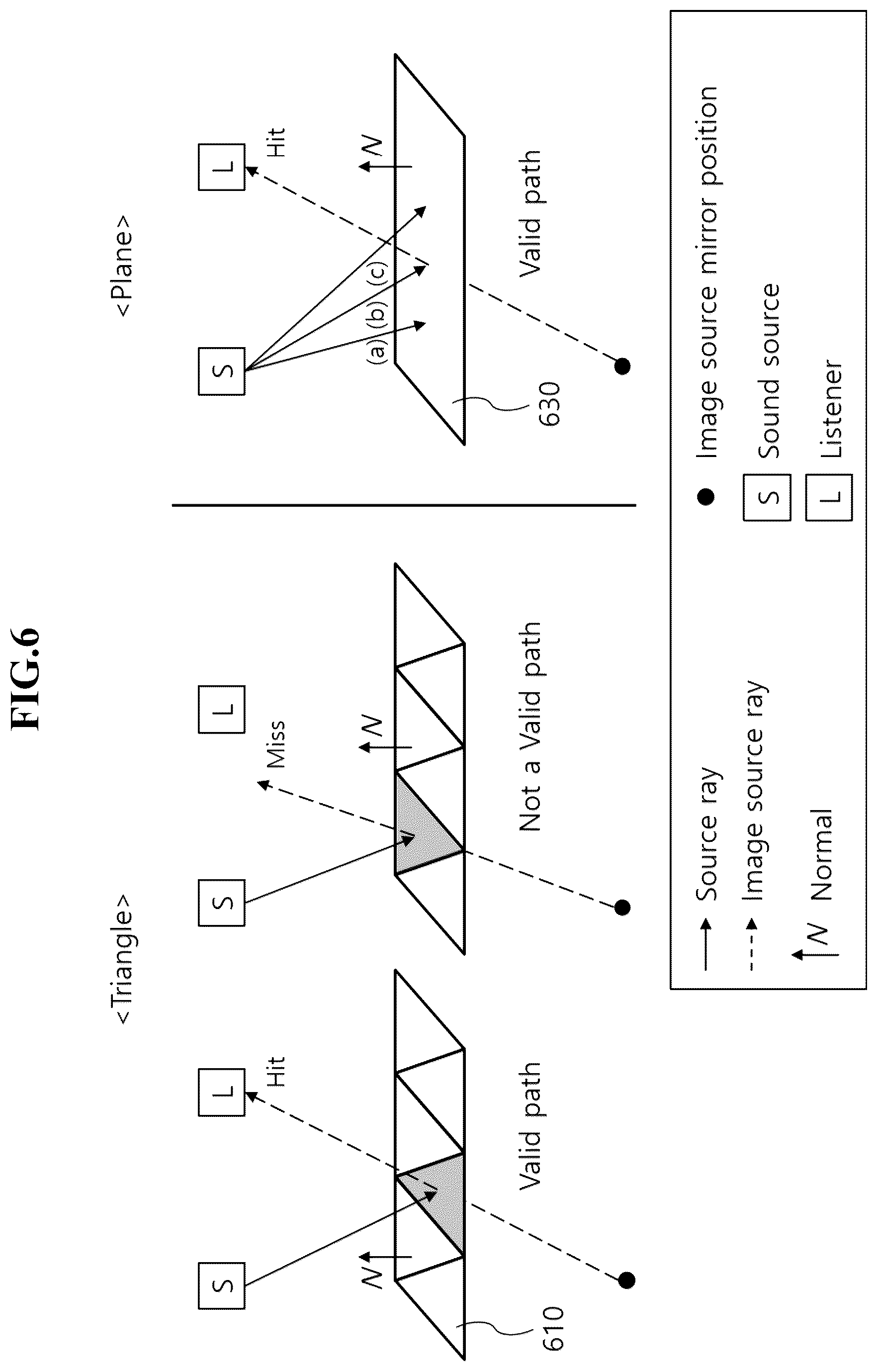 Patent US12101619 Figure 5 – Sound tracing method and device to improve sound propagation performance