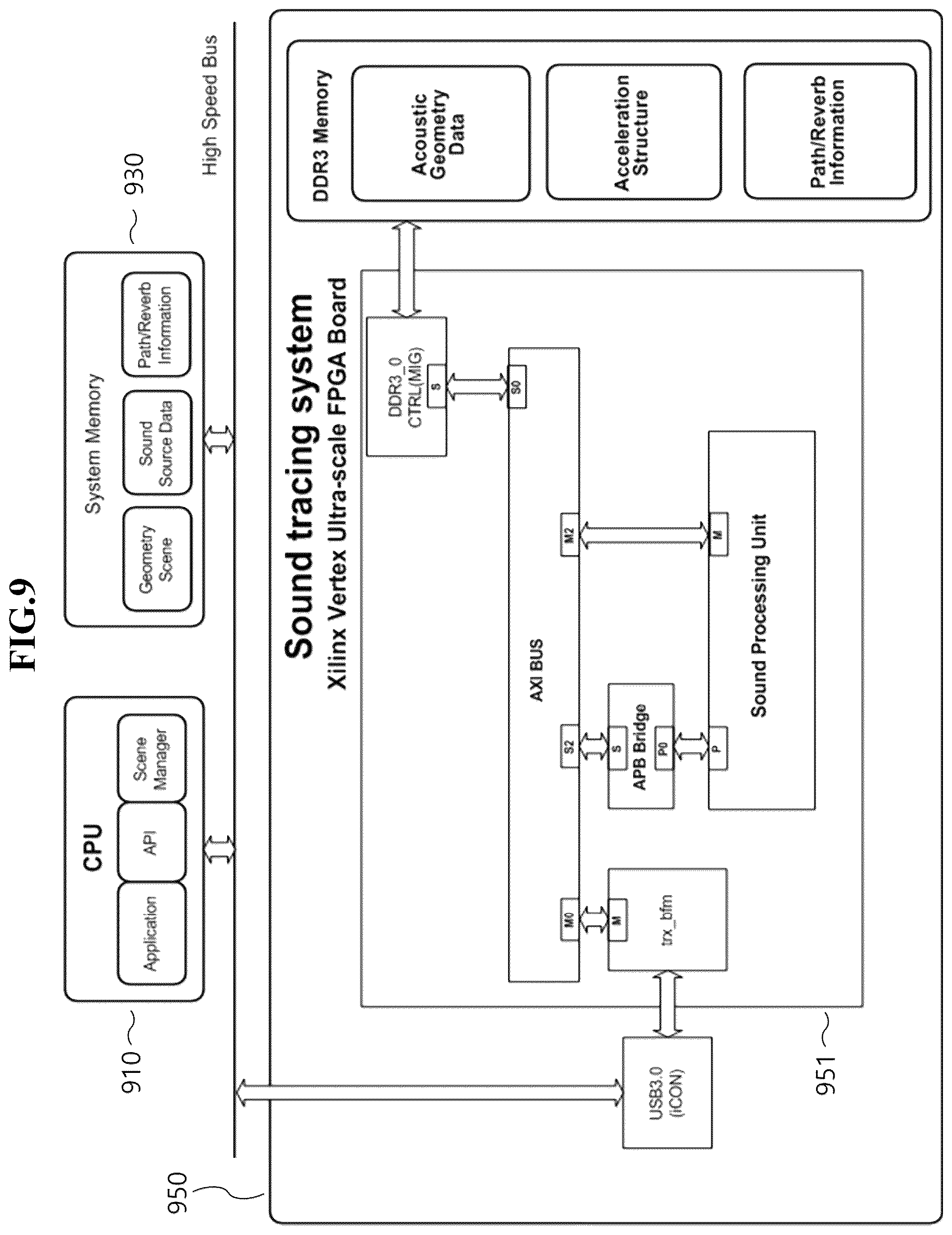 Patent US12101619 Figure 8 – Sound tracing method and device to improve sound propagation performance