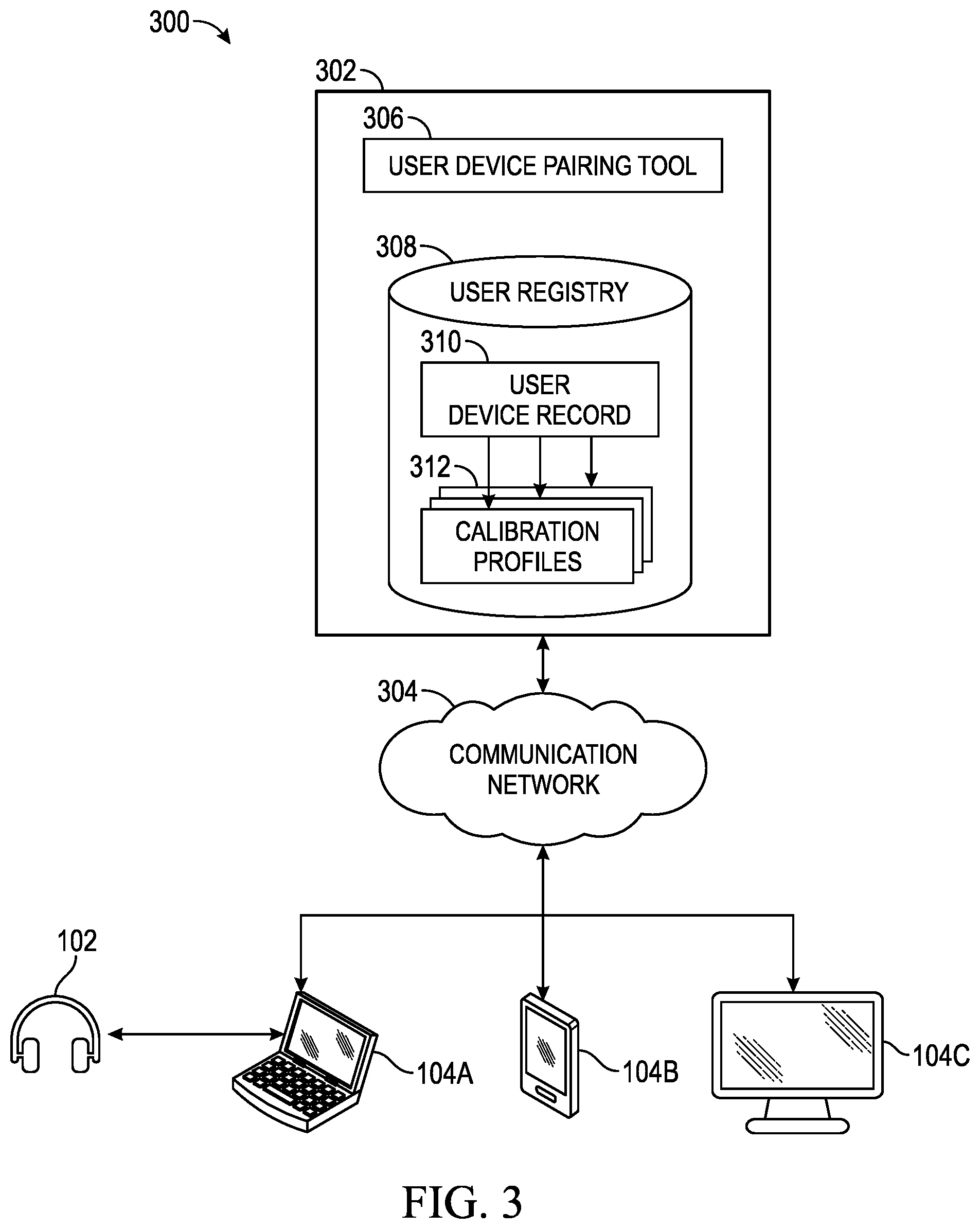 Patent US12101620 Figure 3 – Sound dosage monitoring and remediation system and method for audio wellness