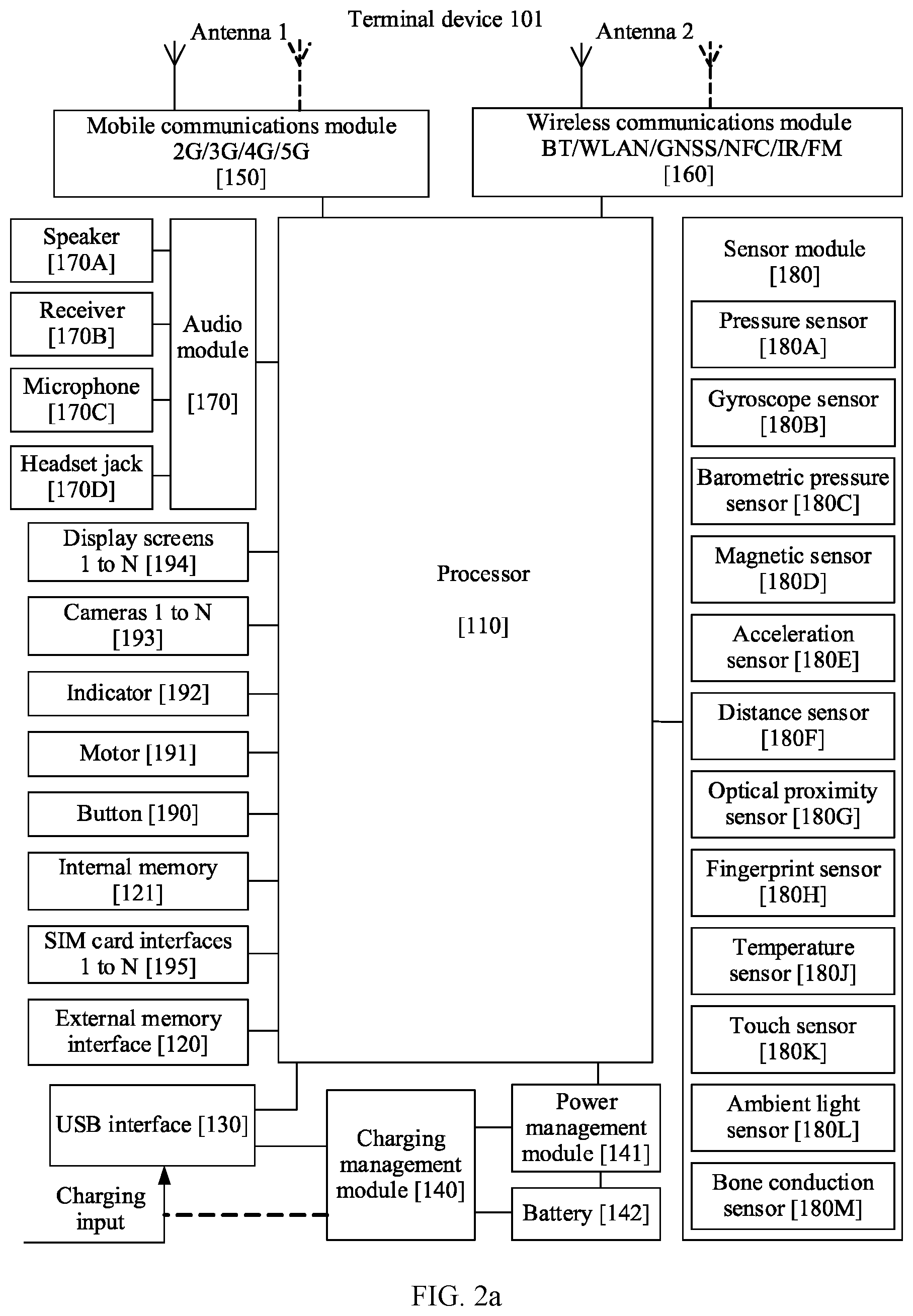 Patent US12101621 Figure 2 – Multimedia information processing method and apparatus, and storage medium