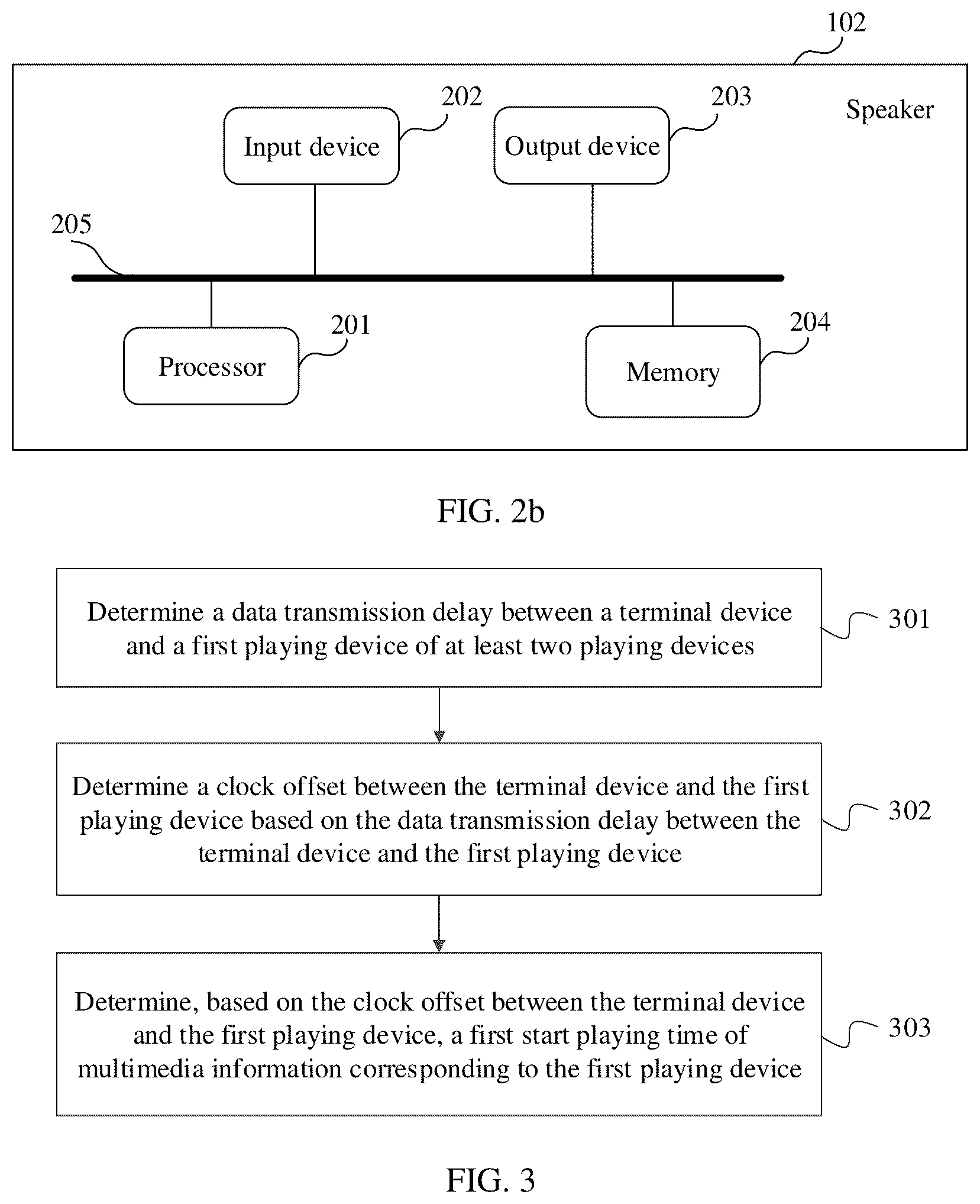 Patent US12101621 Figure 3 – Multimedia information processing method and apparatus, and storage medium