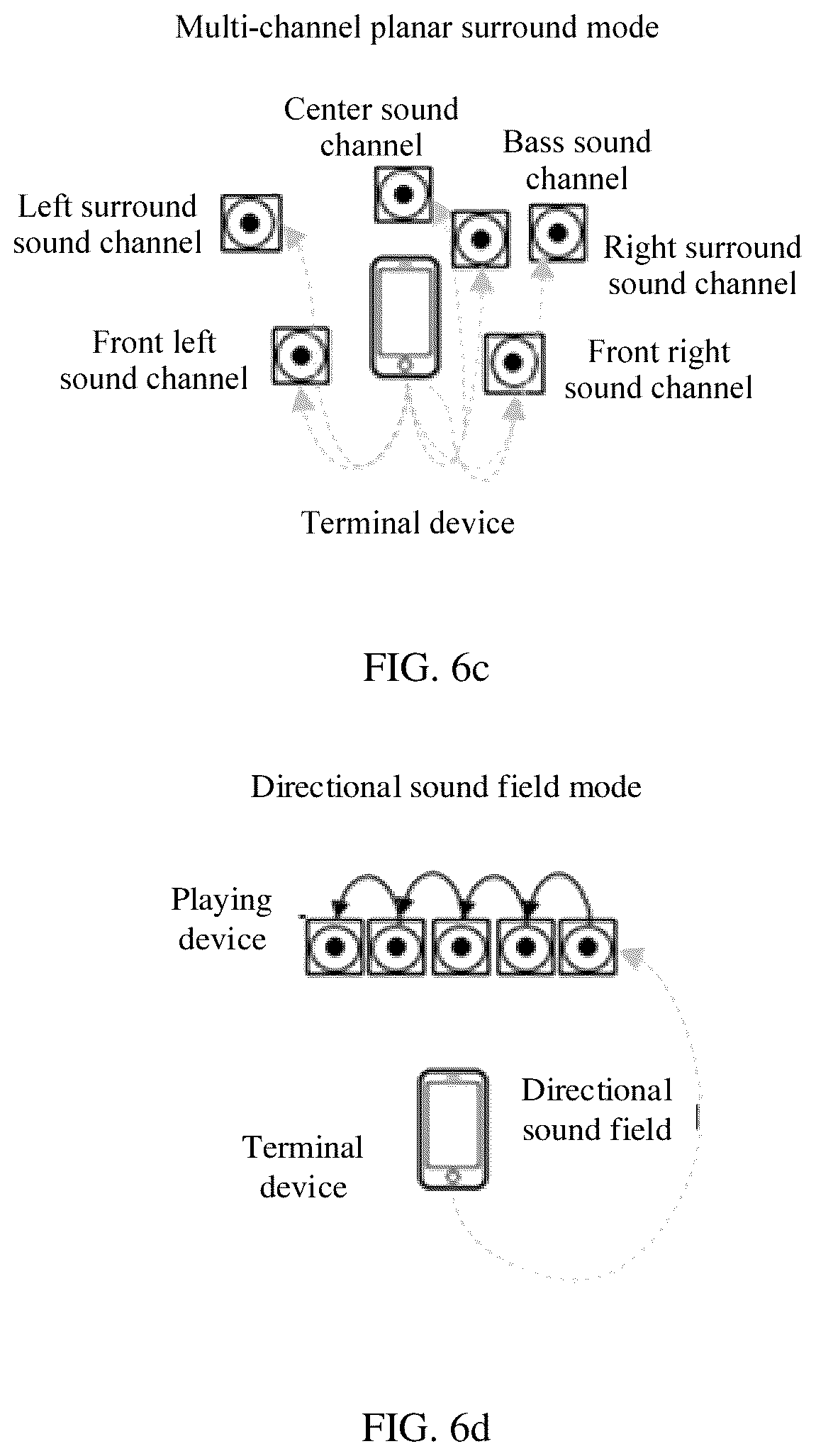 Patent US12101621 Figure 6 – Multimedia information processing method and apparatus, and storage medium