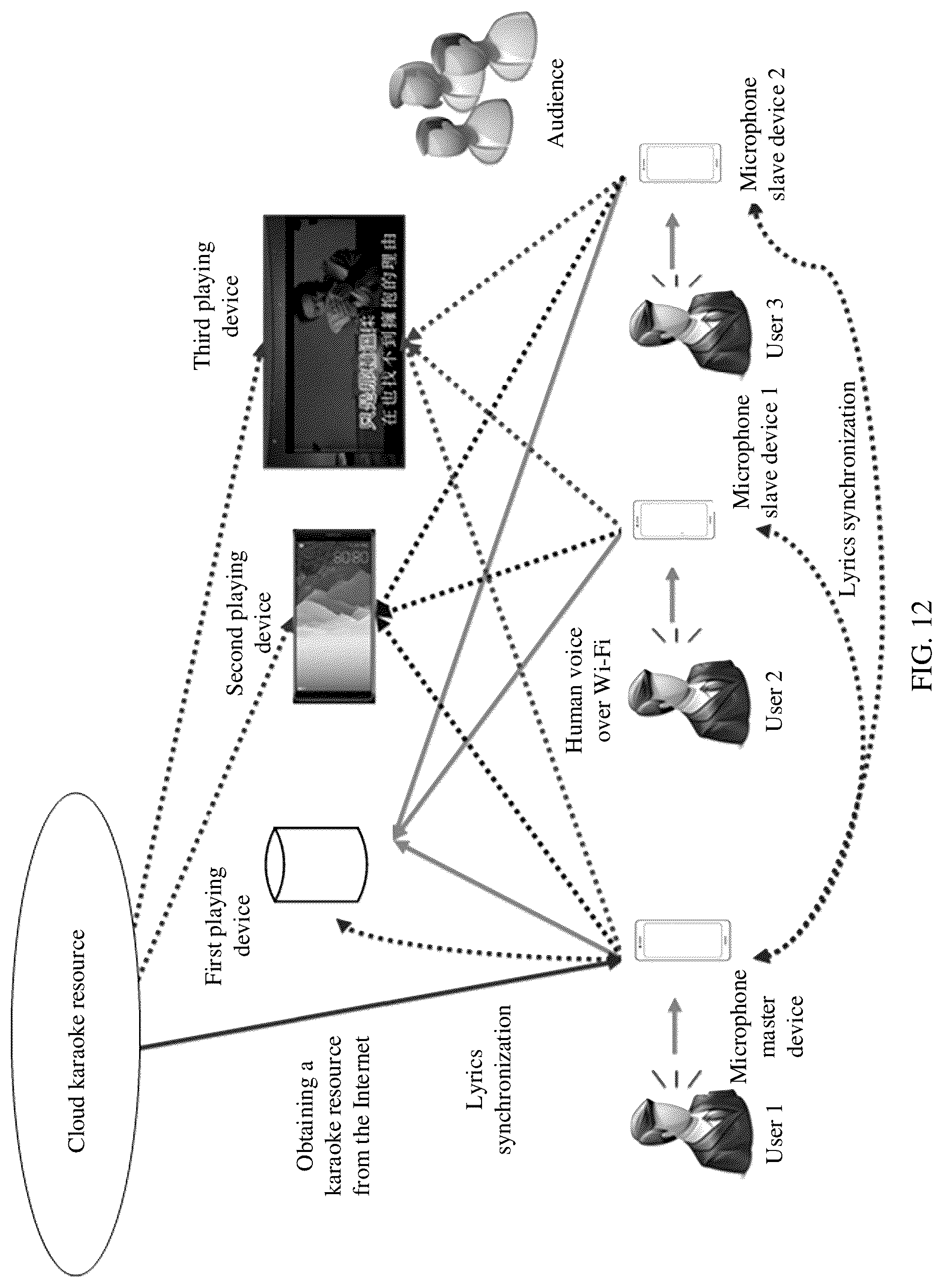 Patent US12101621 Figure 12 – Multimedia information processing method and apparatus, and storage medium