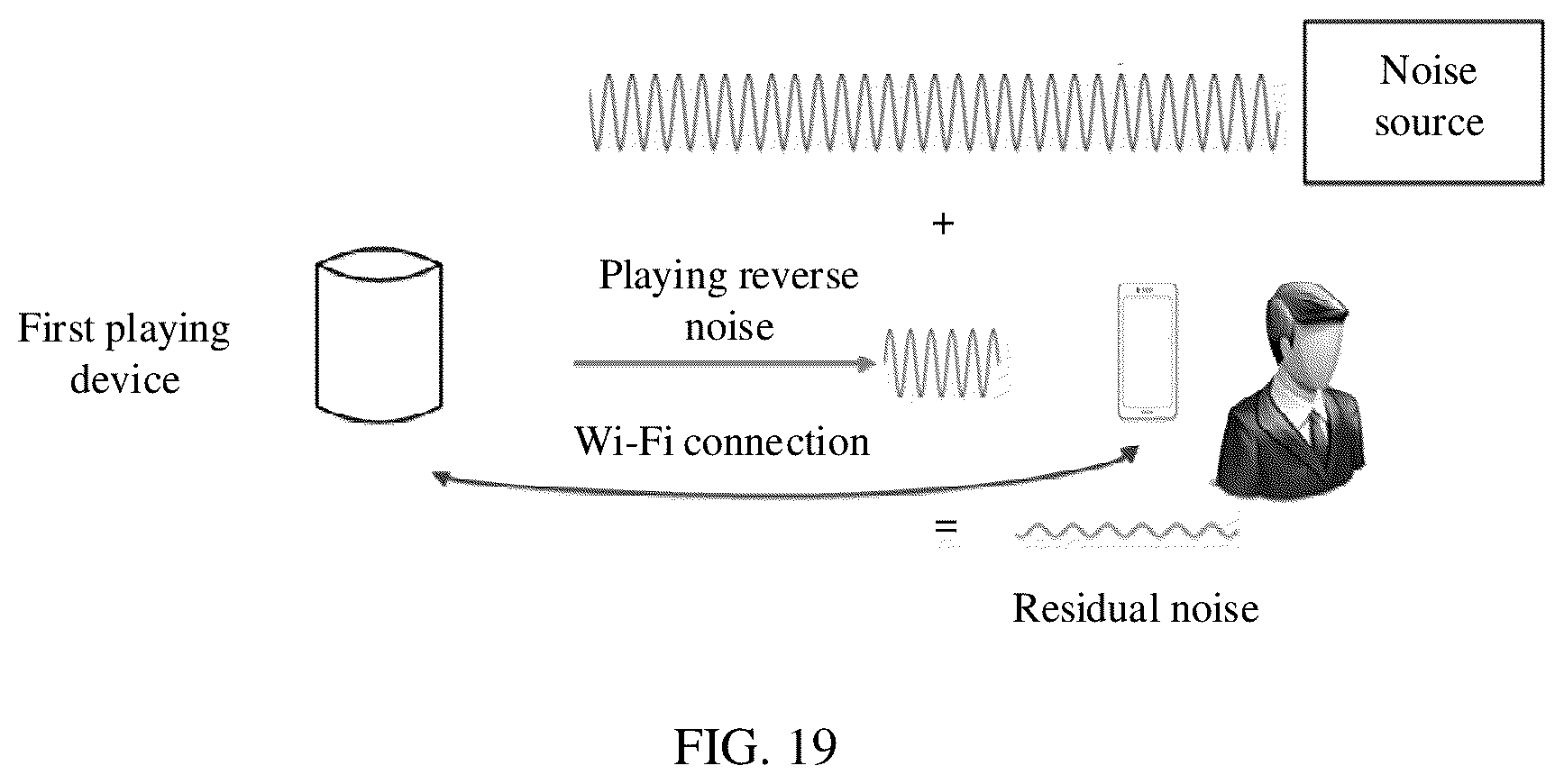 Patent US12101621 Figure 19 – Multimedia information processing method and apparatus, and storage medium