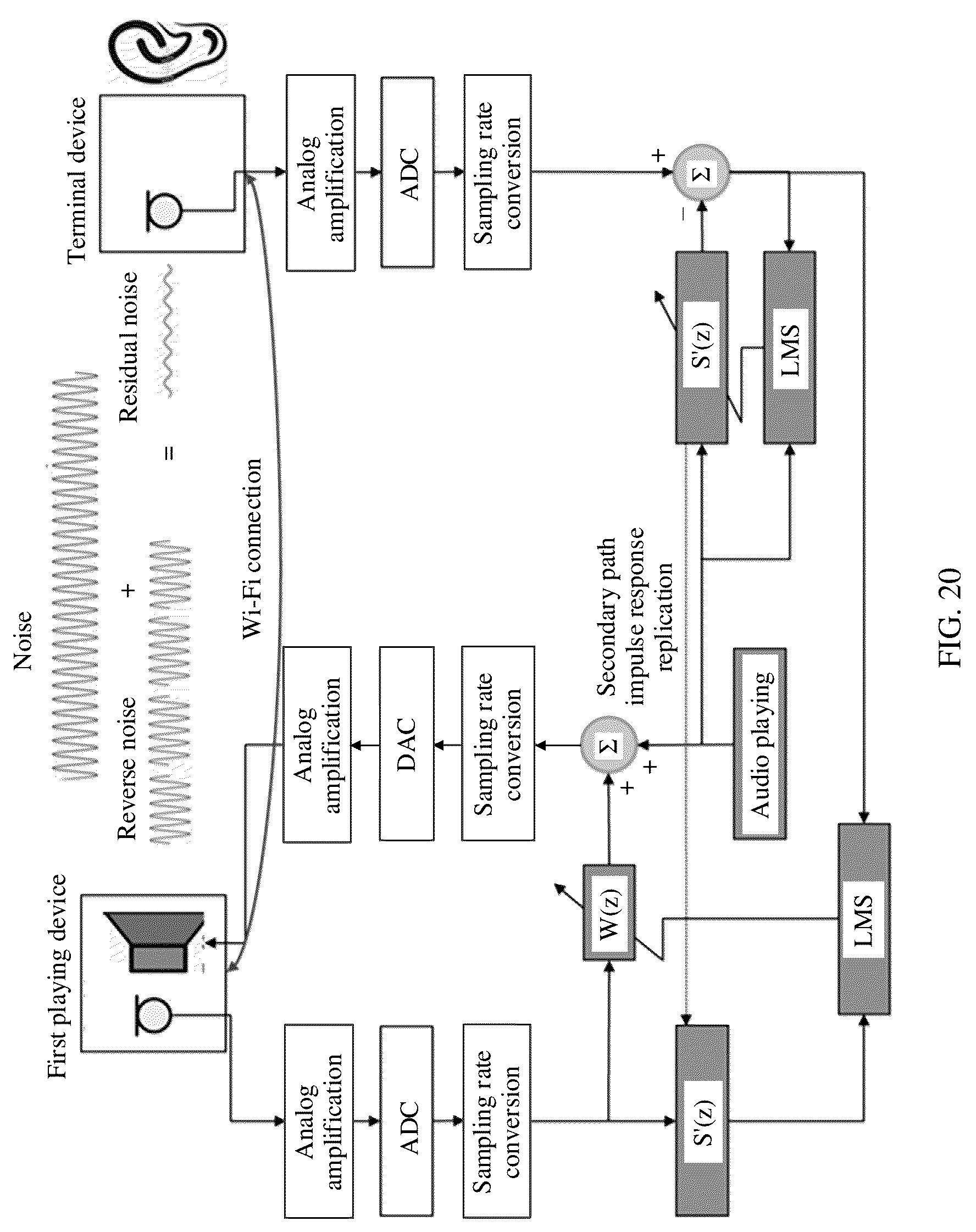 Patent US12101621 Figure 20 – Multimedia information processing method and apparatus, and storage medium