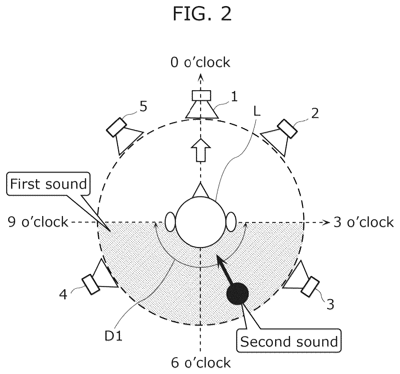 Patent US12101622 Figure 2 – Sound reproduction method, non-transitory medium, and sound reproduction device
