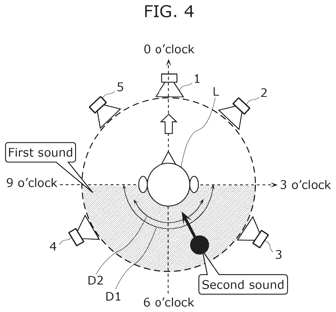 Patent US12101622 Figure 4 – Sound reproduction method, non-transitory medium, and sound reproduction device