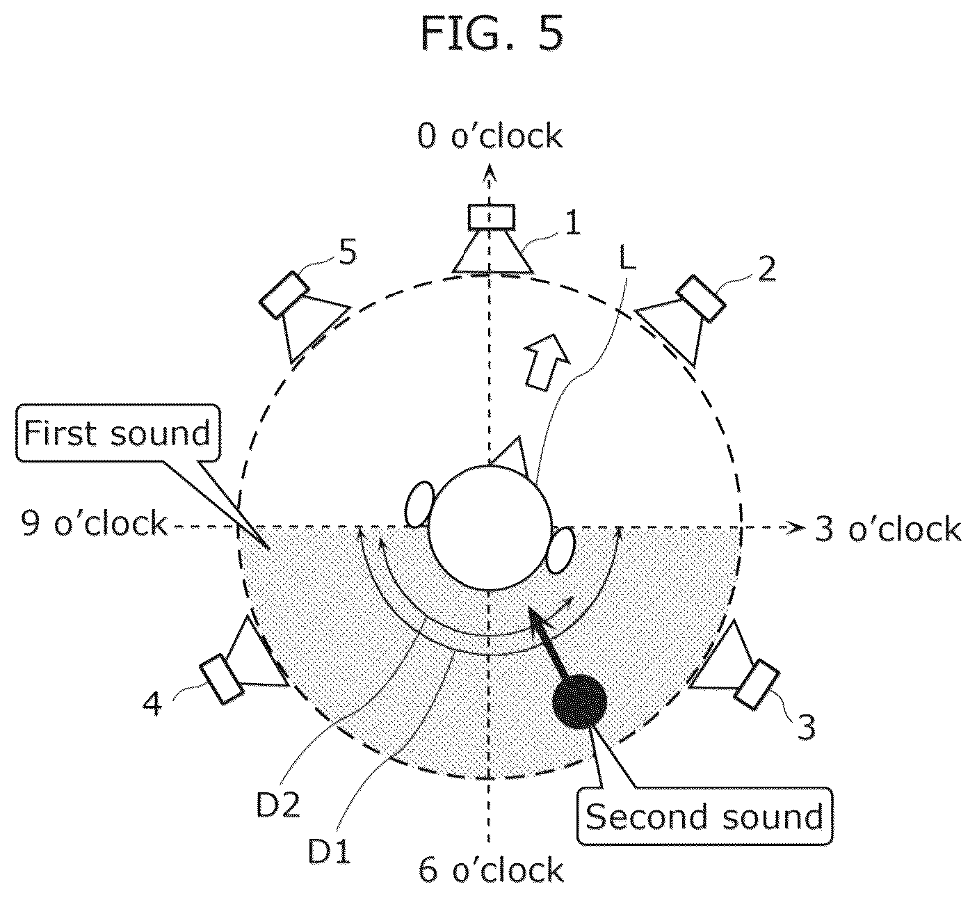 Patent US12101622 Figure 5 – Sound reproduction method, non-transitory medium, and sound reproduction device