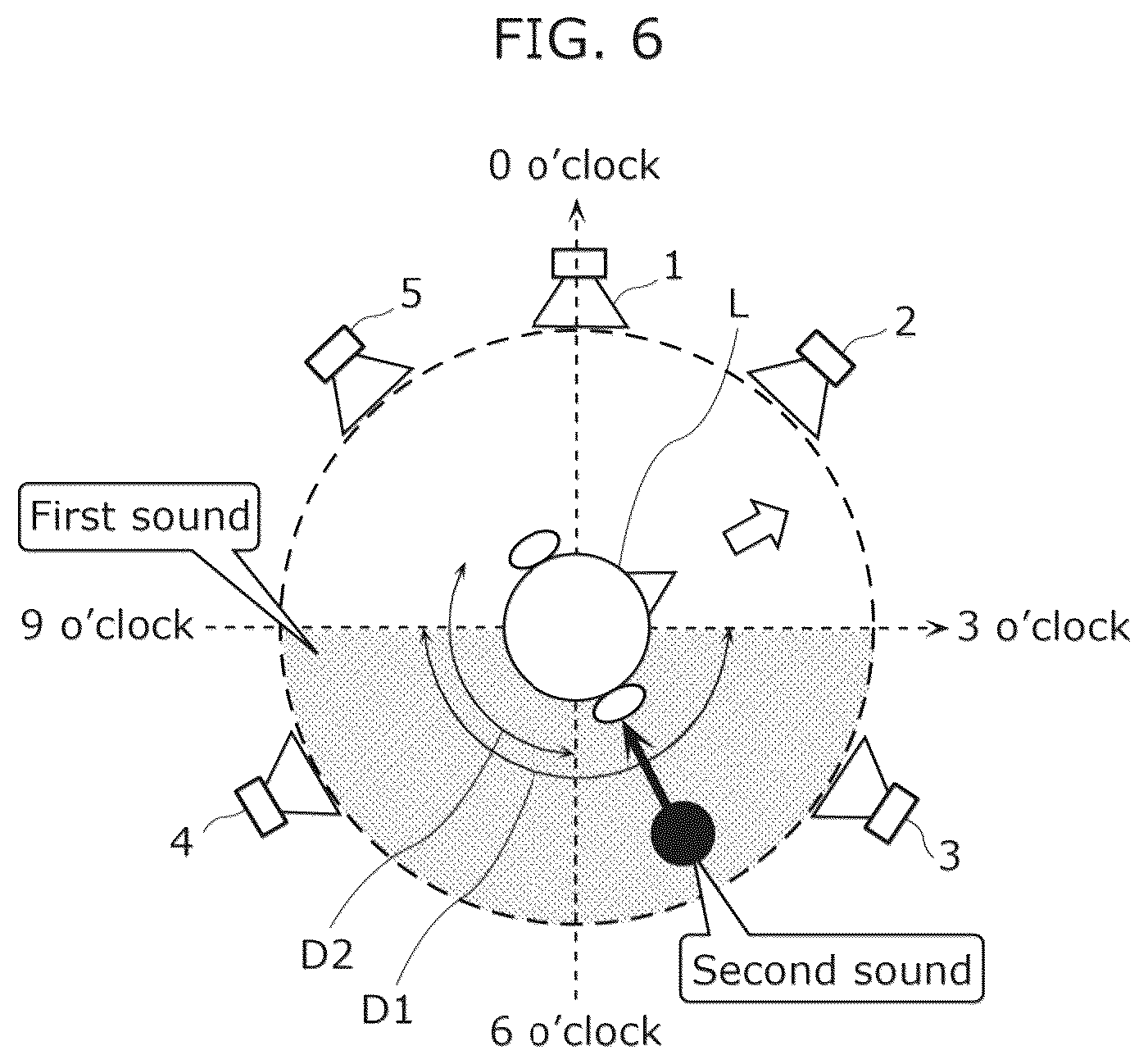 Patent US12101622 Figure 6 – Sound reproduction method, non-transitory medium, and sound reproduction device