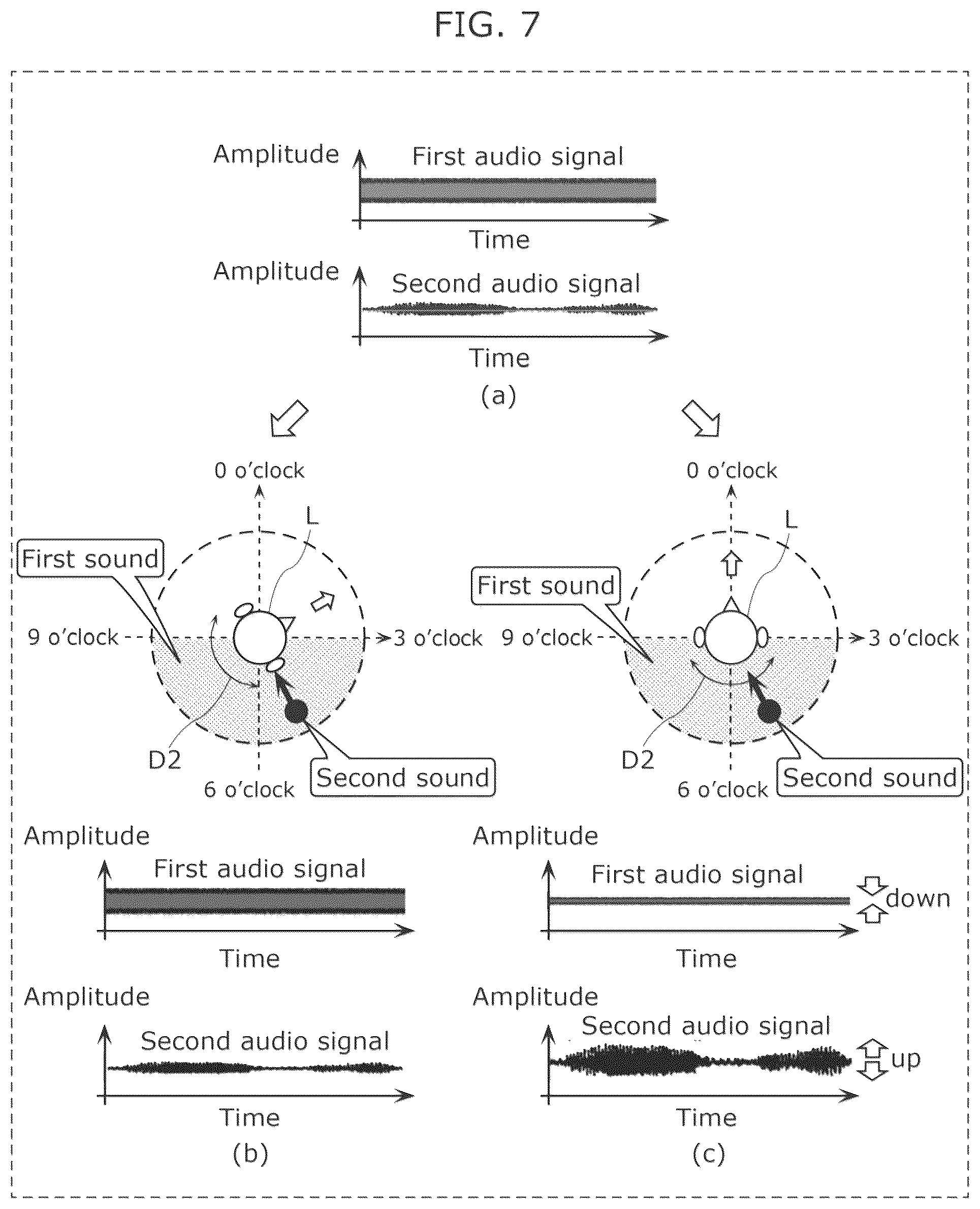 Patent US12101622 Figure 7 – Sound reproduction method, non-transitory medium, and sound reproduction device