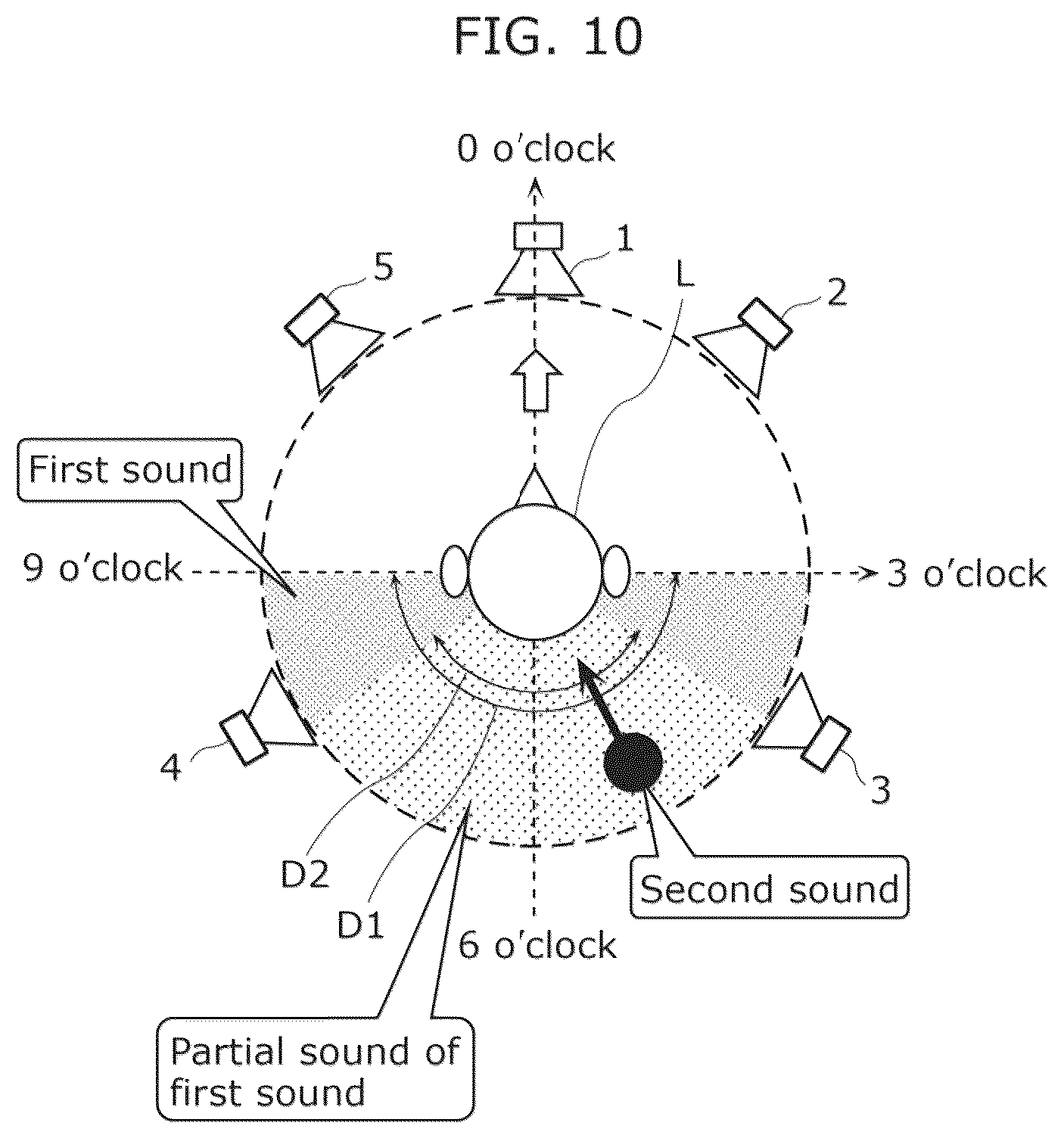 Patent US12101622 Figure 10 – Sound reproduction method, non-transitory medium, and sound reproduction device