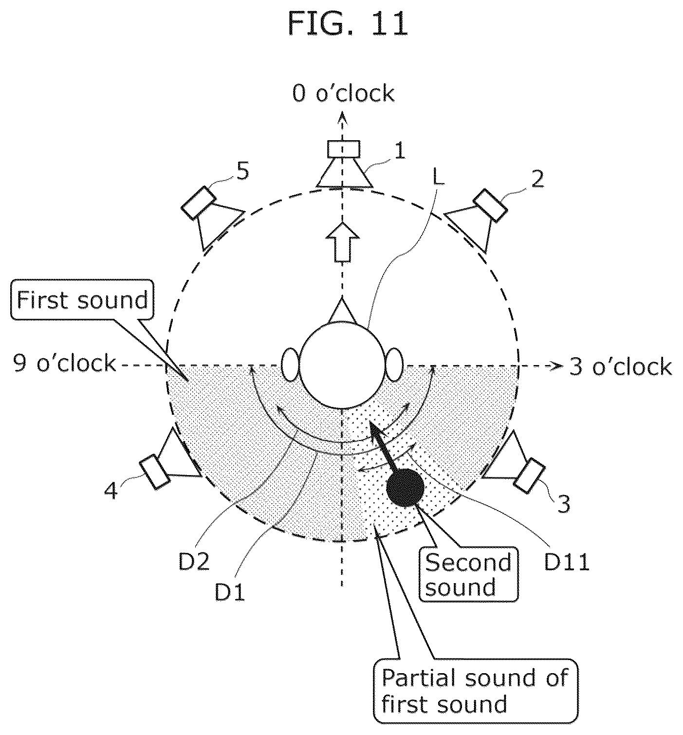 Patent US12101622 Figure 11 – Sound reproduction method, non-transitory medium, and sound reproduction device