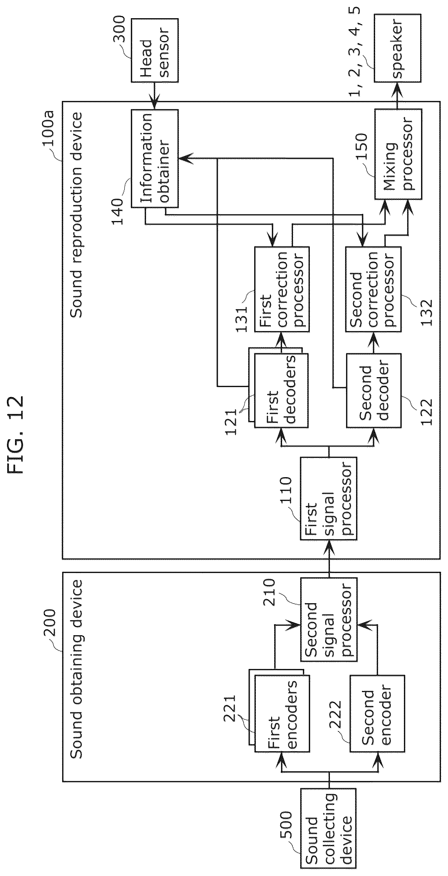 Patent US12101622 Figure 12 – Sound reproduction method, non-transitory medium, and sound reproduction device