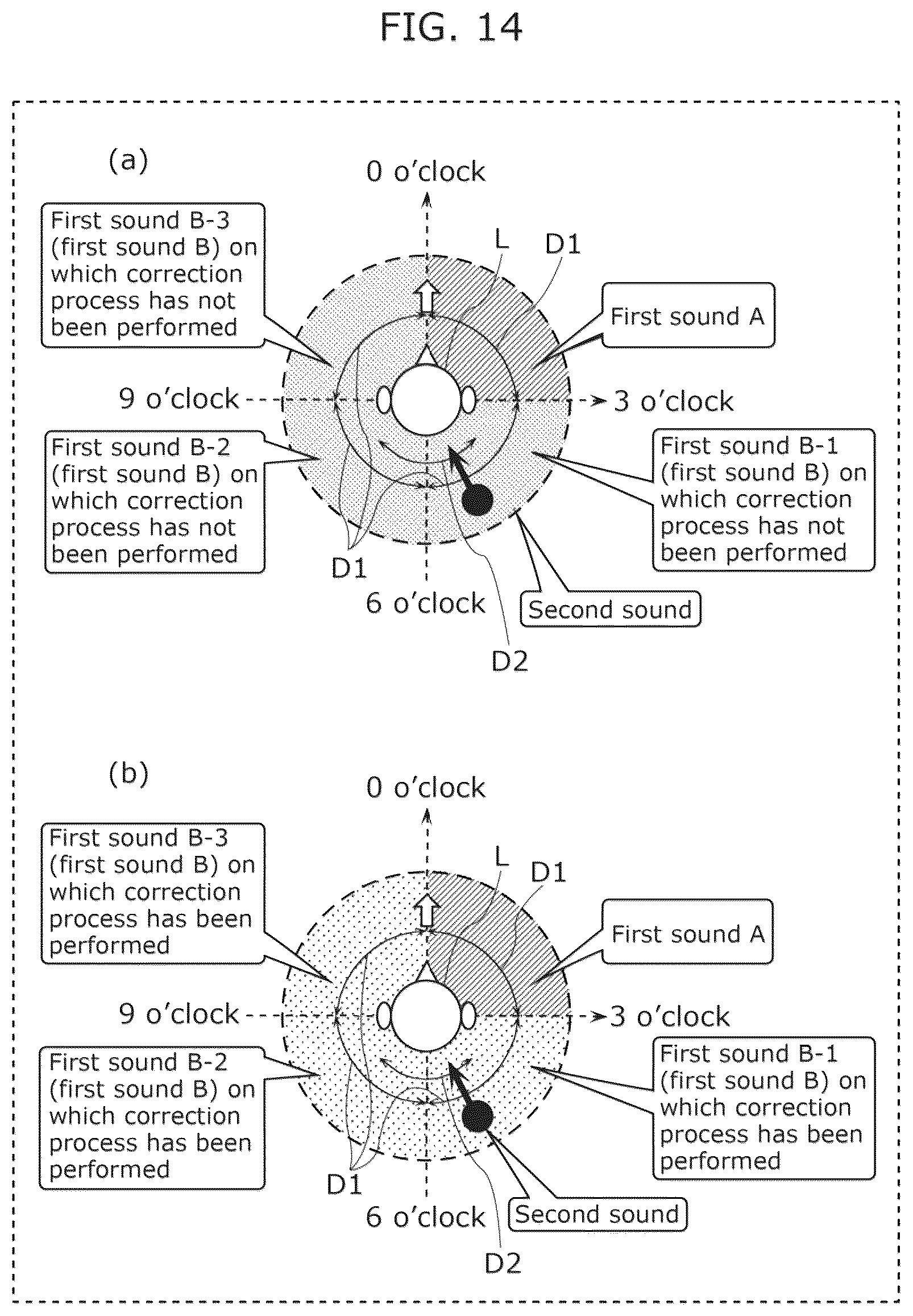 Patent US12101622 Figure 14 – Sound reproduction method, non-transitory medium, and sound reproduction device